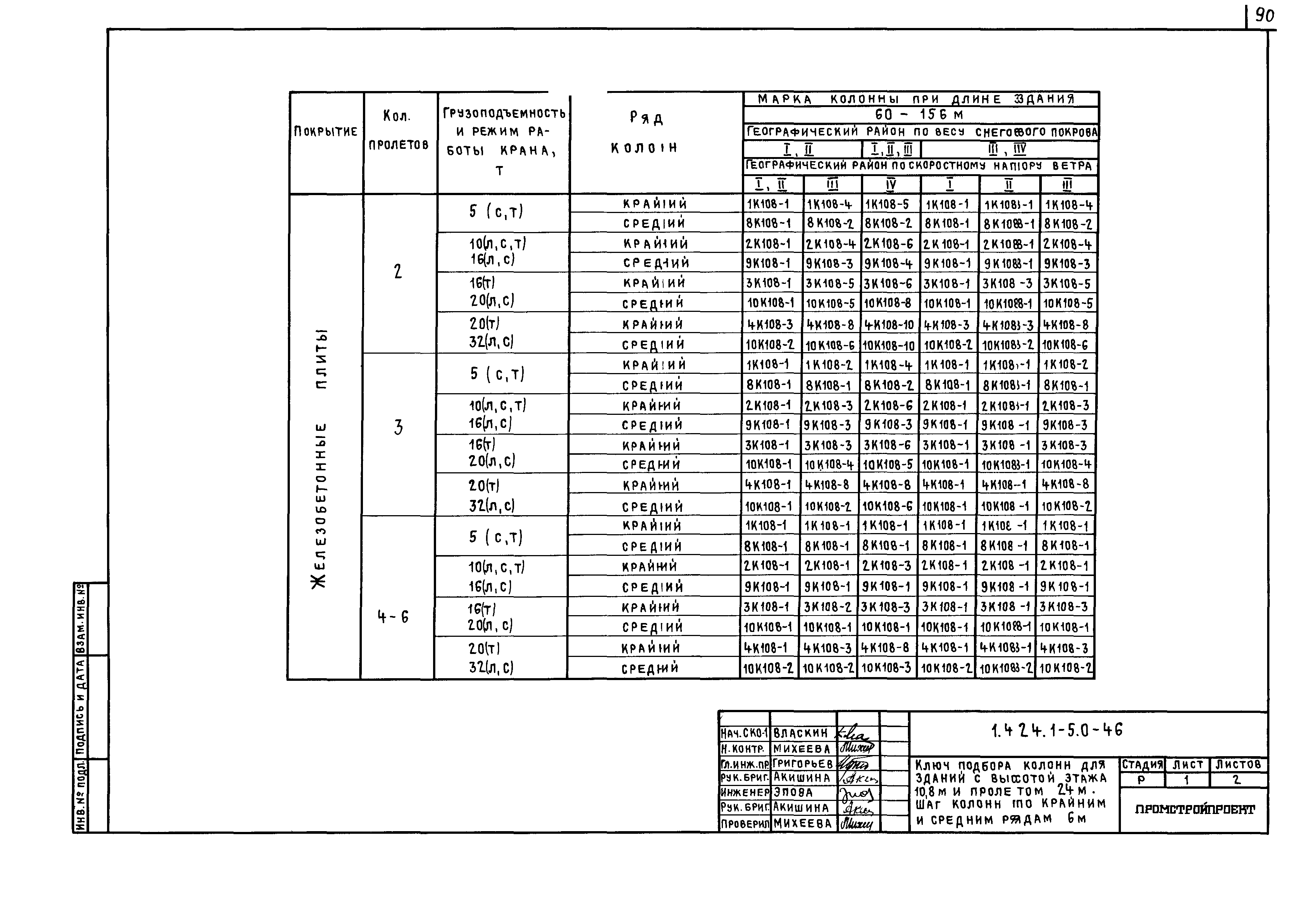 Серия 1.424.1-5