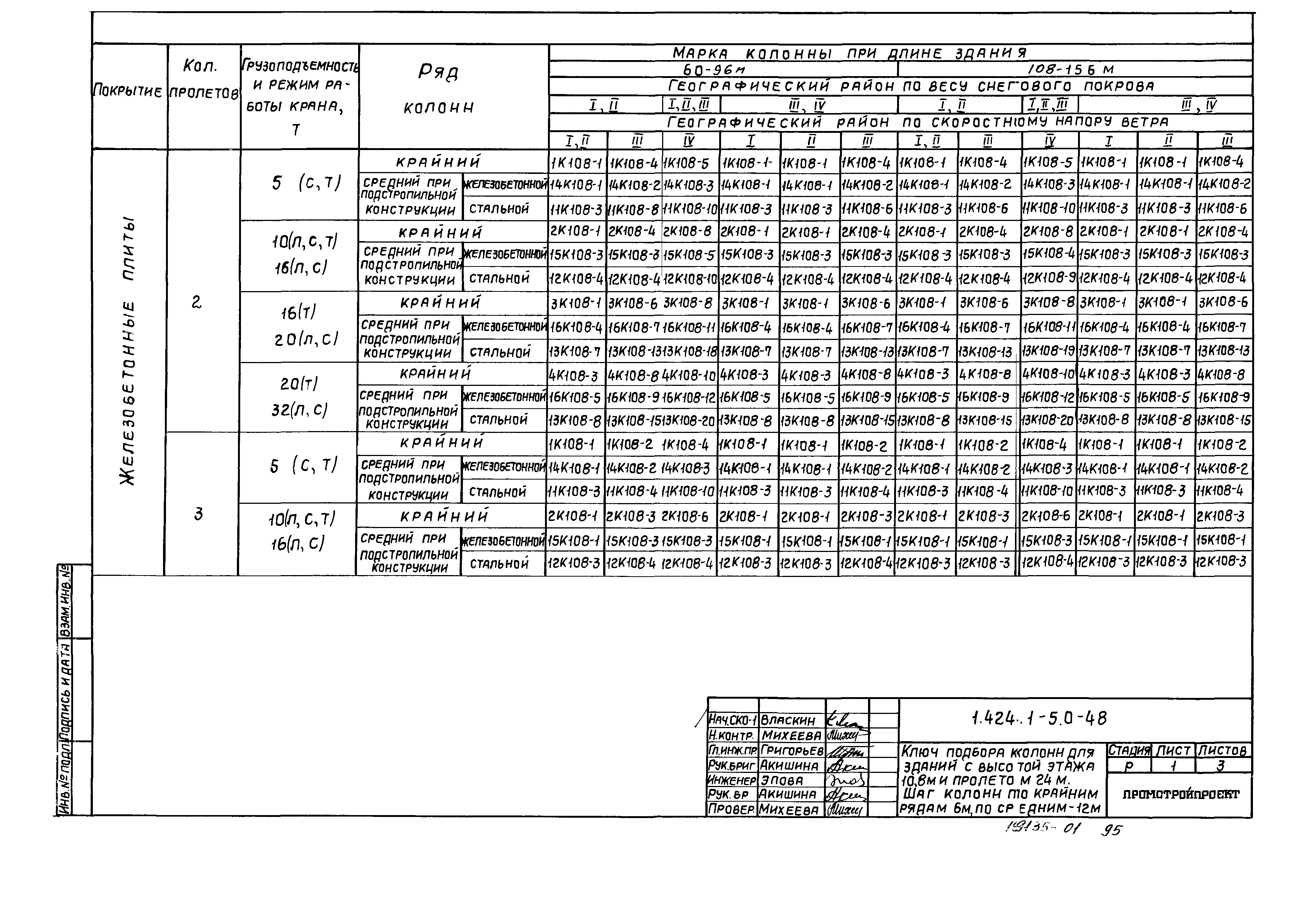 Серия 1.424.1-5