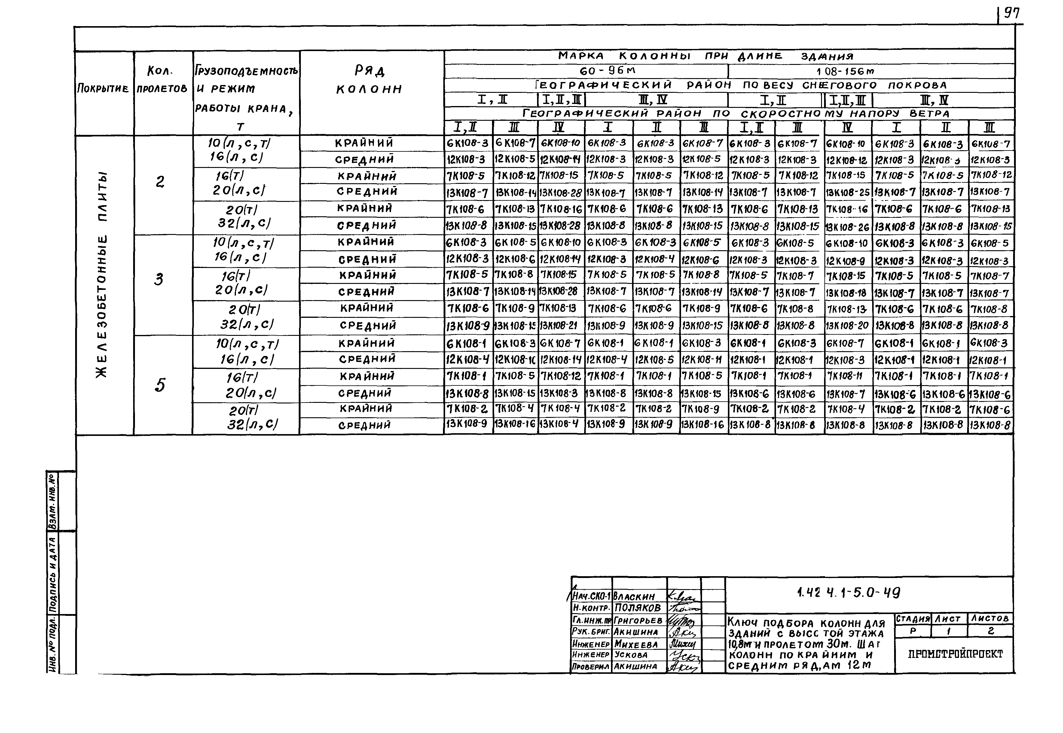 Серия 1.424.1-5