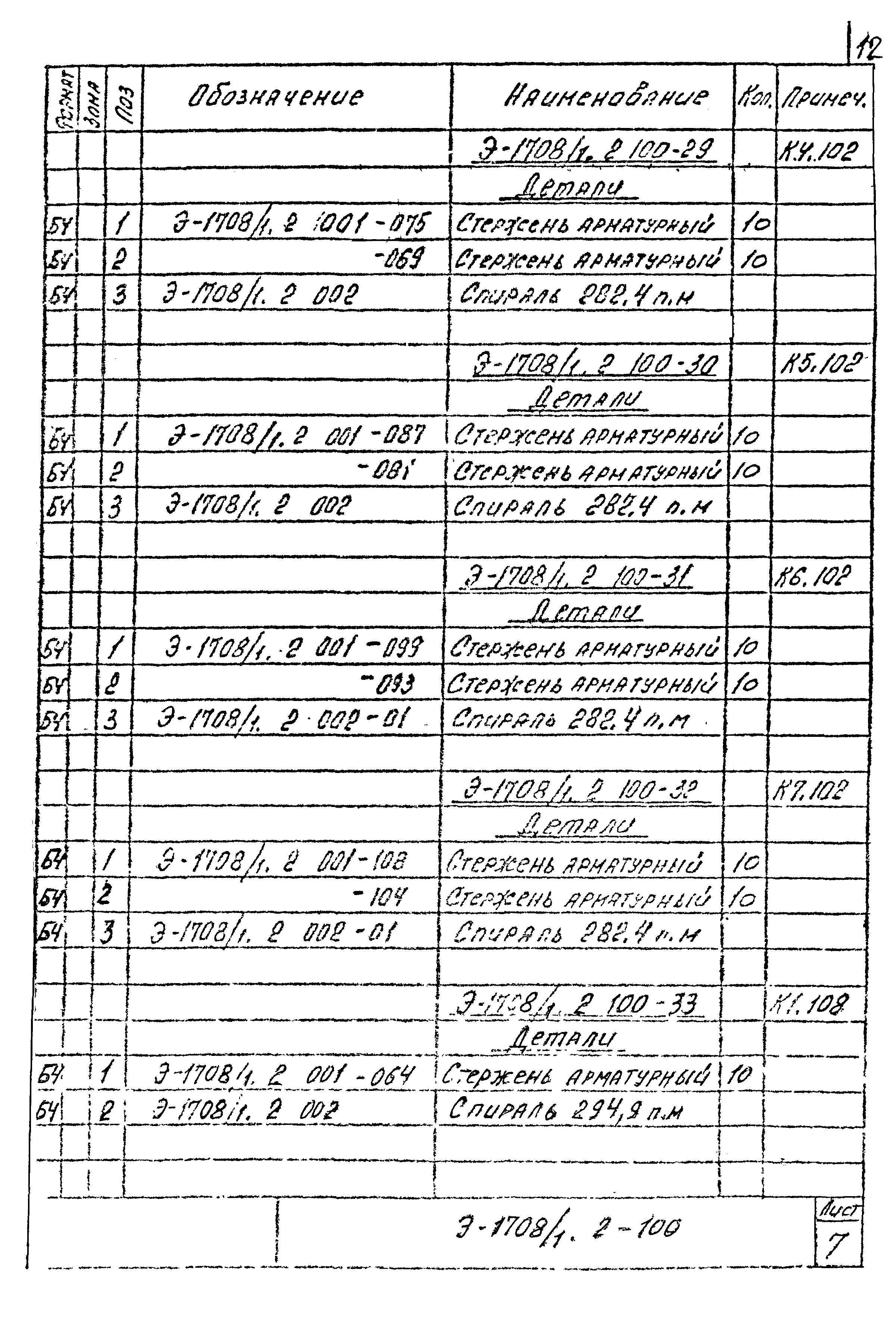 Шифр Э-1708/1