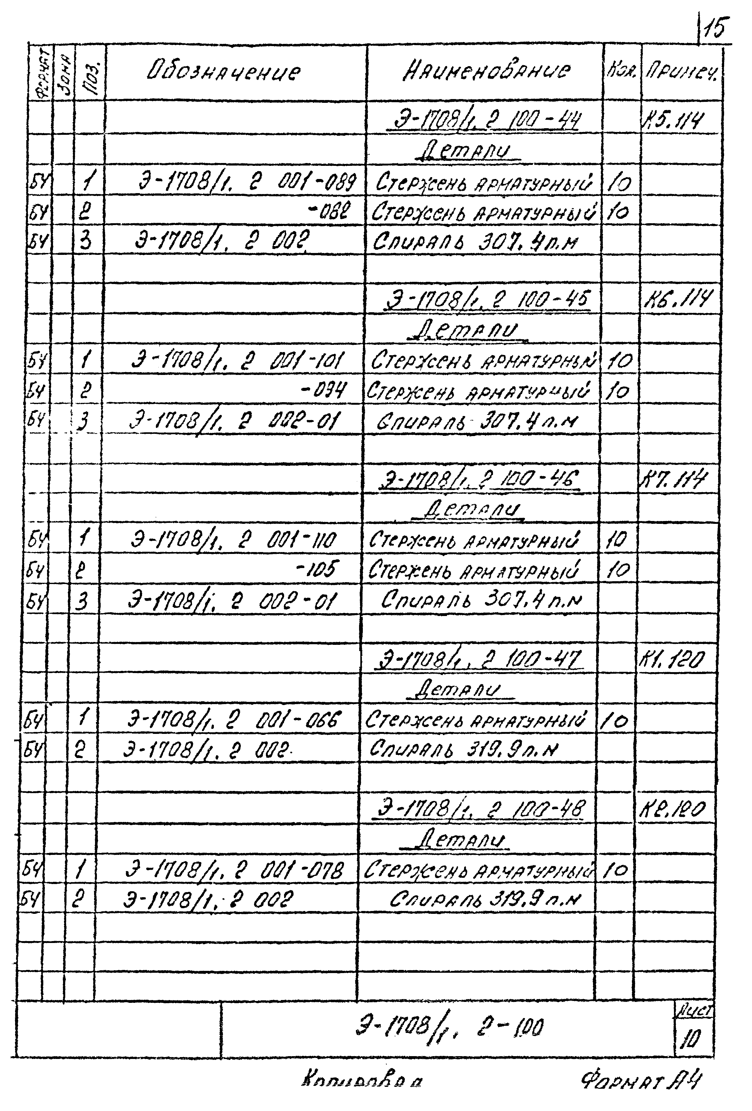 Шифр Э-1708/1