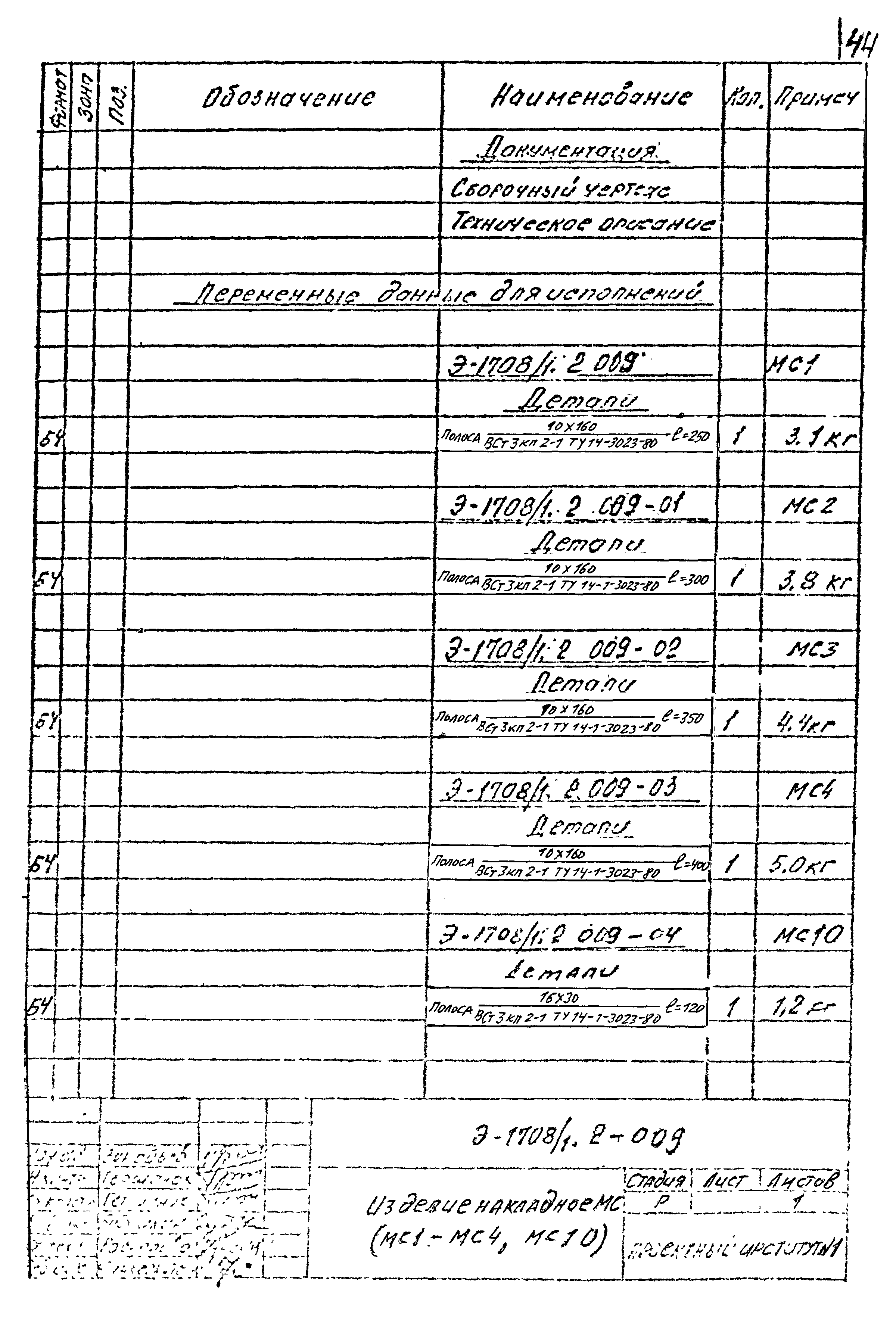 Шифр Э-1708/1