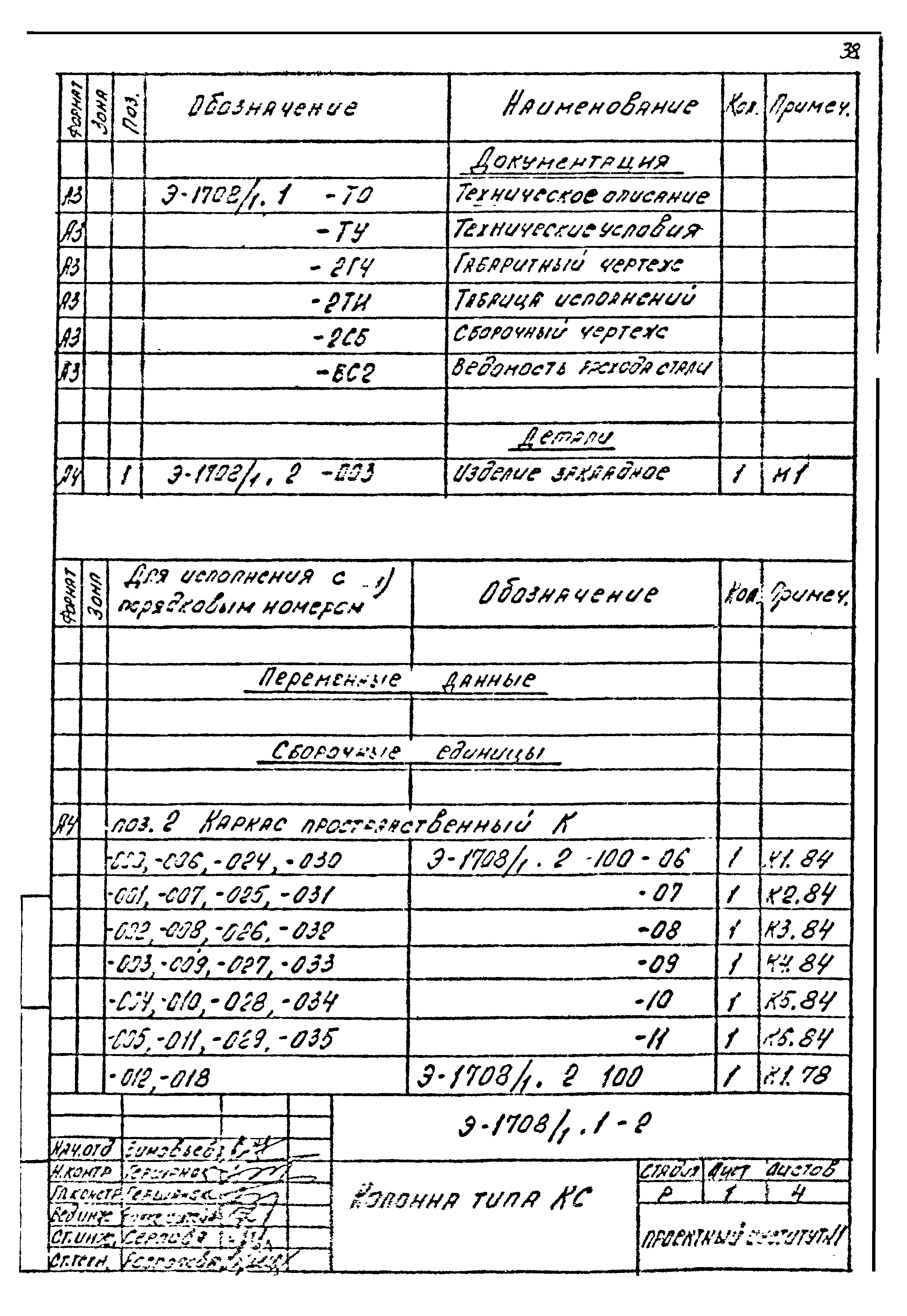 Шифр Э-1708/1