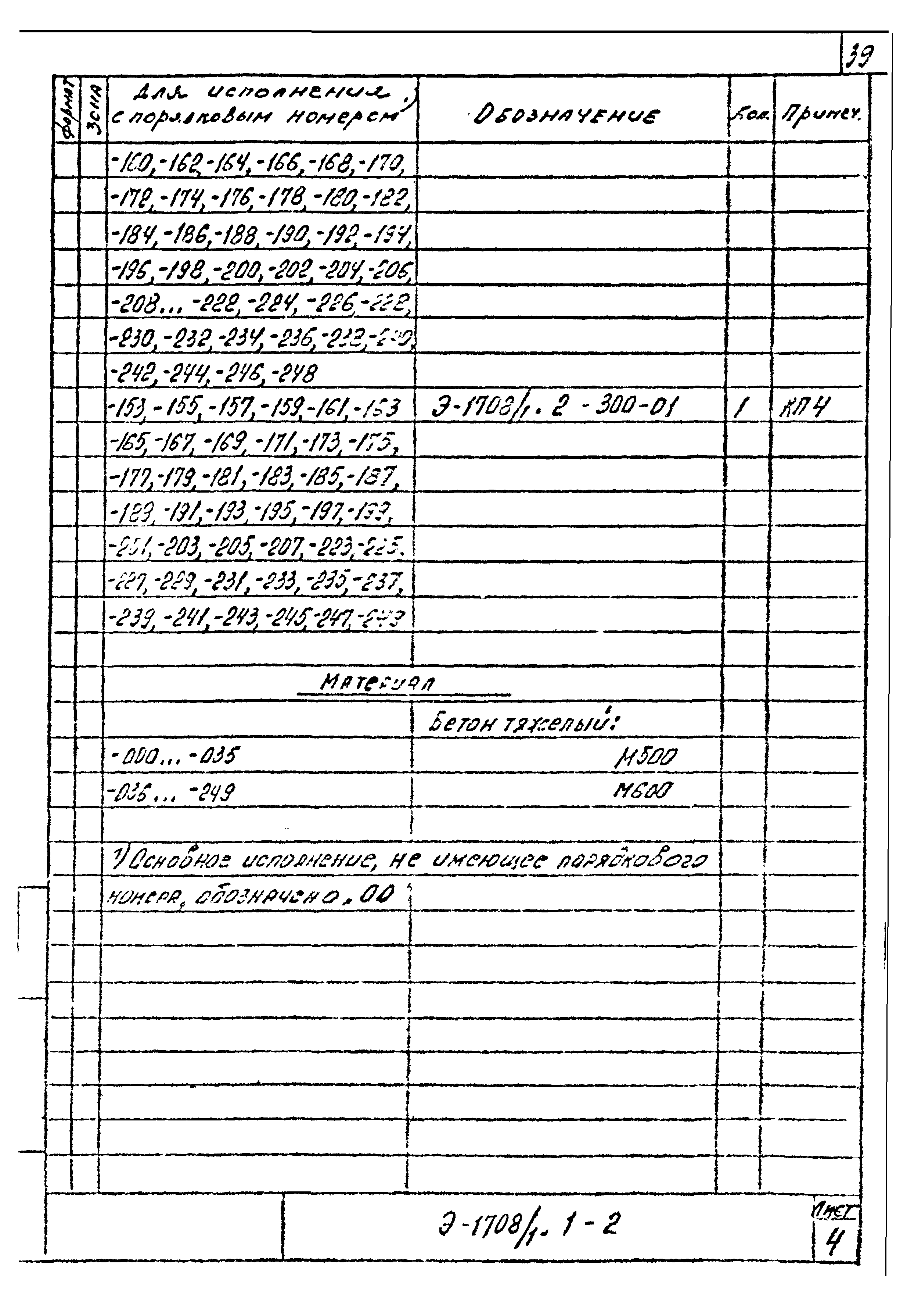 Шифр Э-1708/1