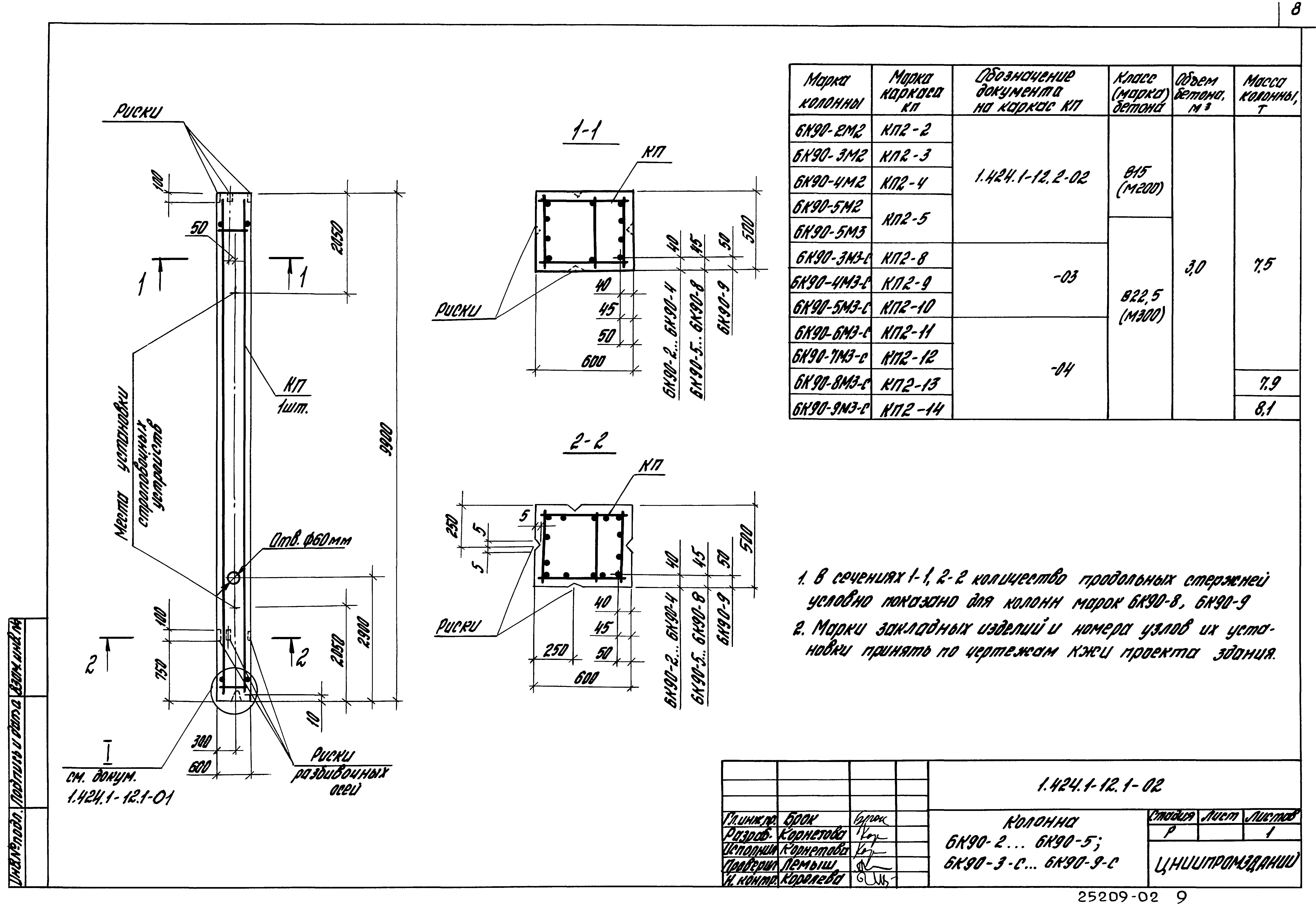 Серия 1.424.1-12