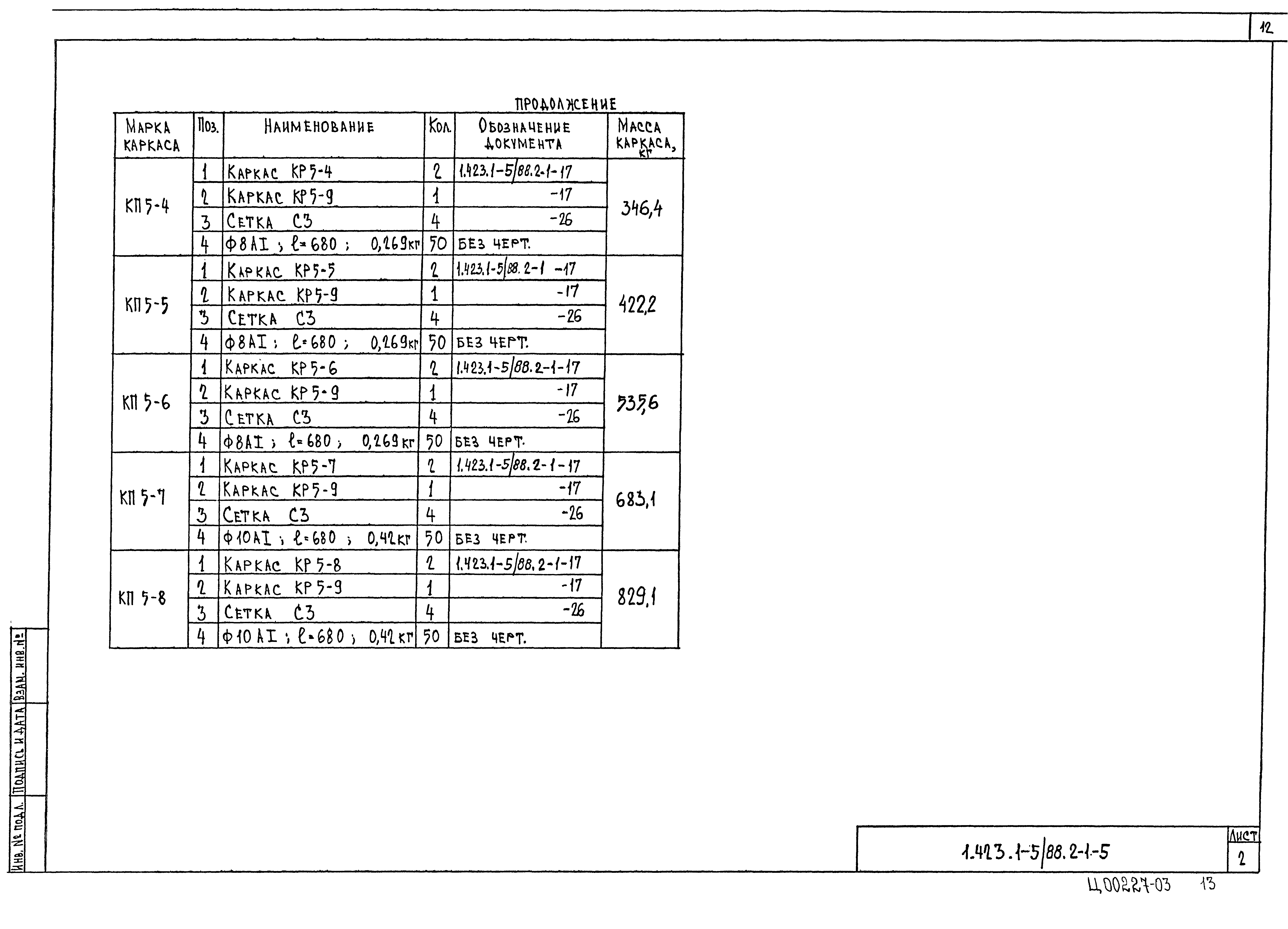 Серия 1.423.1-5/88