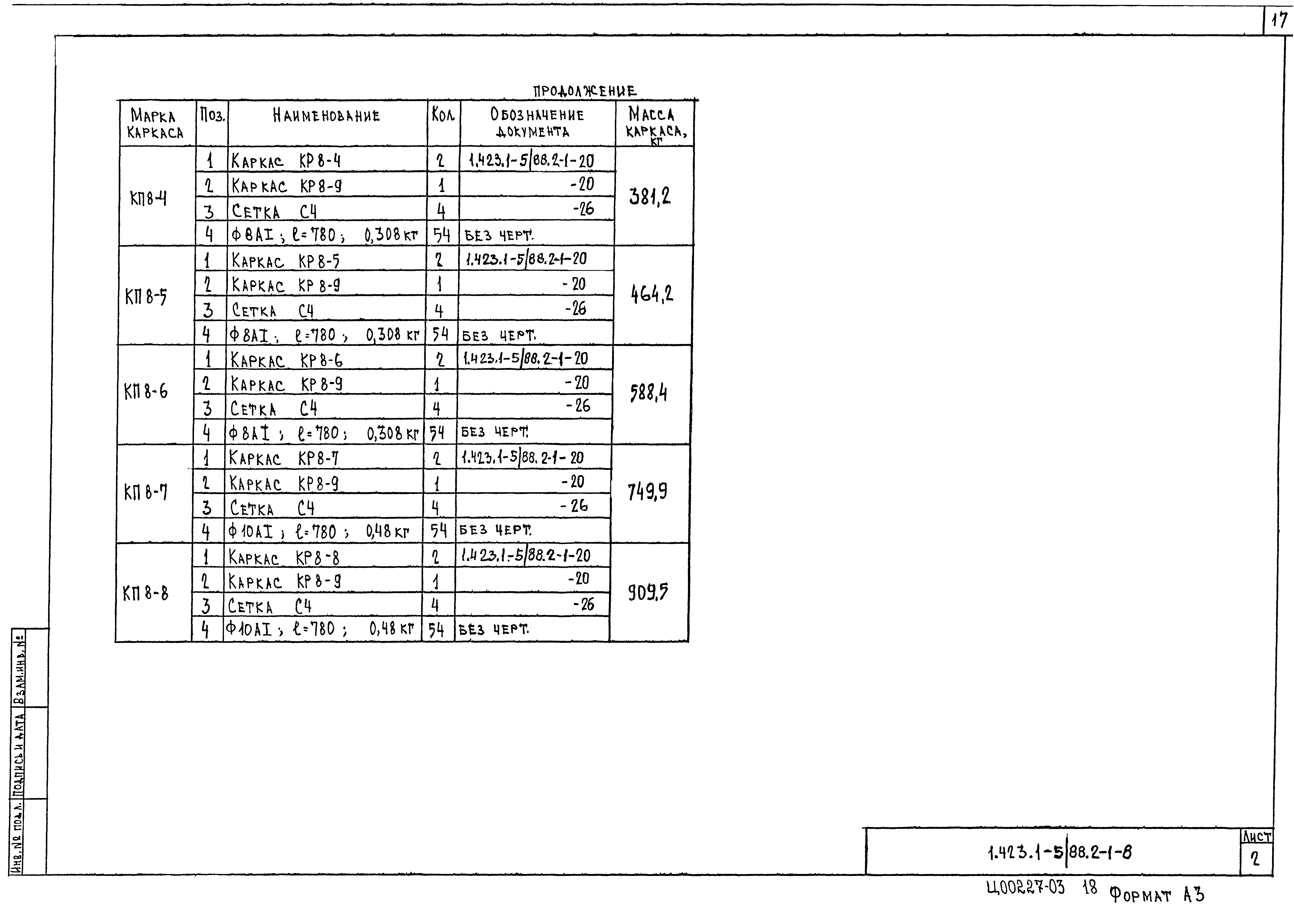 Серия 1.423.1-5/88