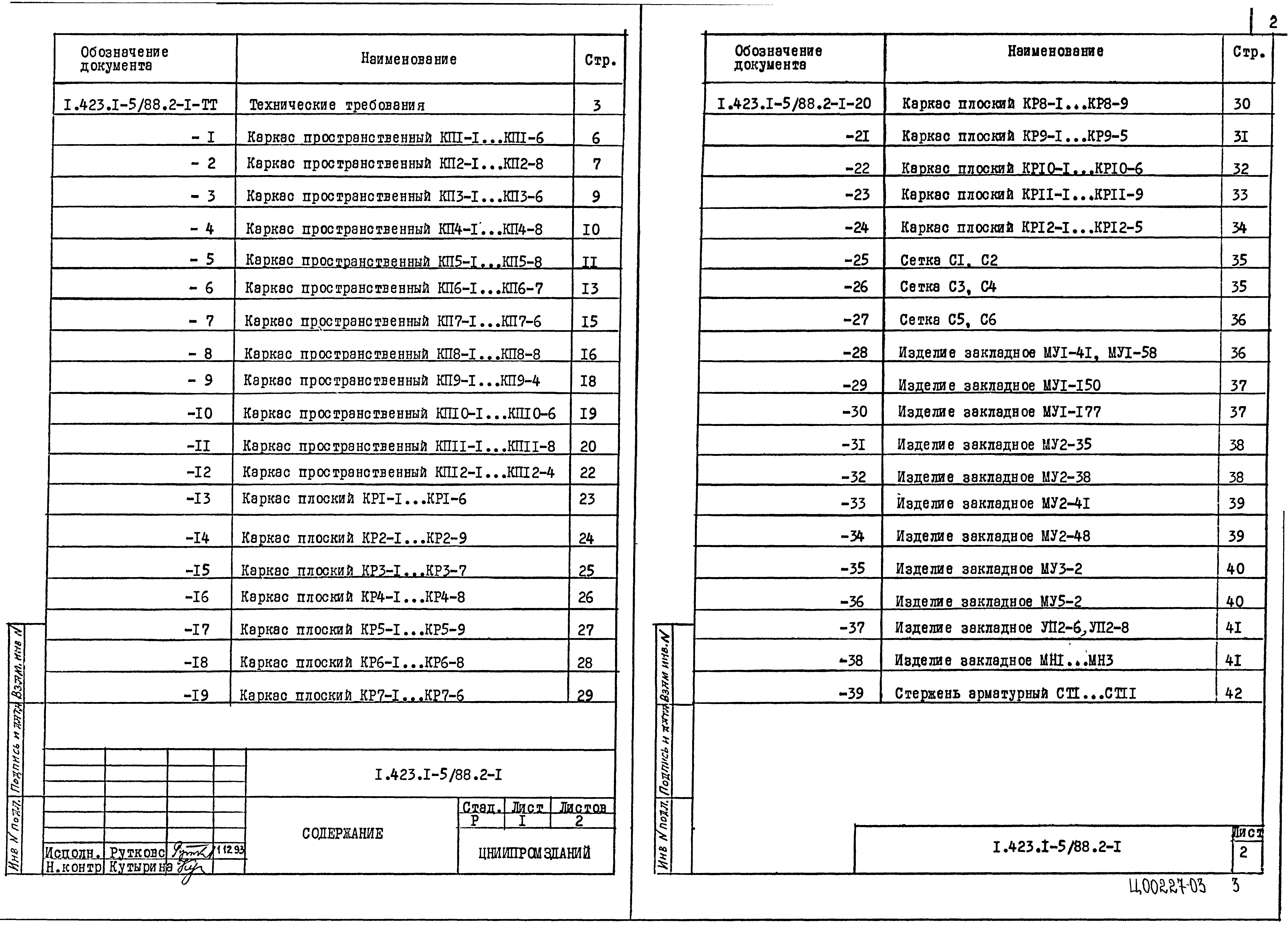 Серия 1.423.1-5/88