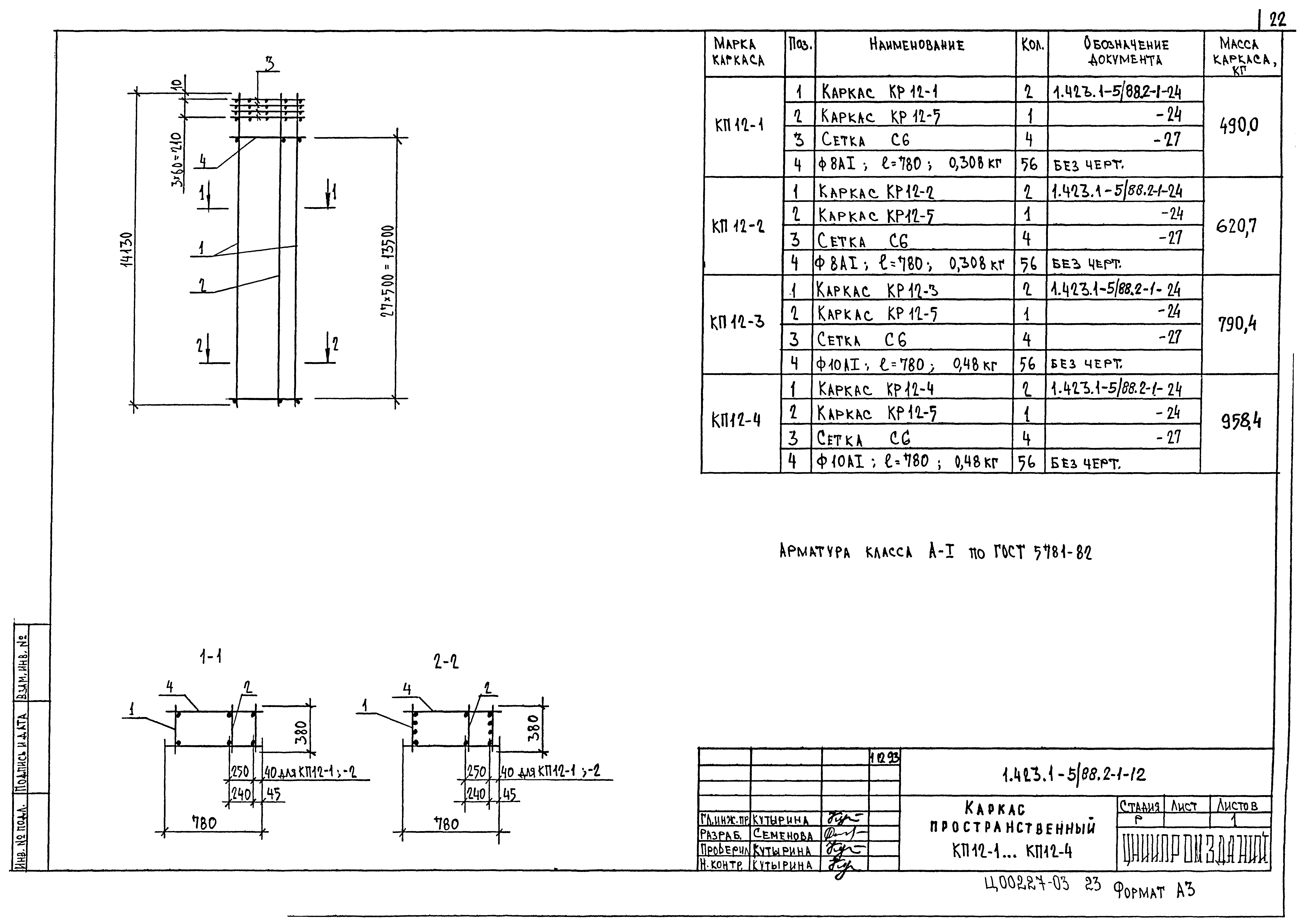 Серия 1.423.1-5/88