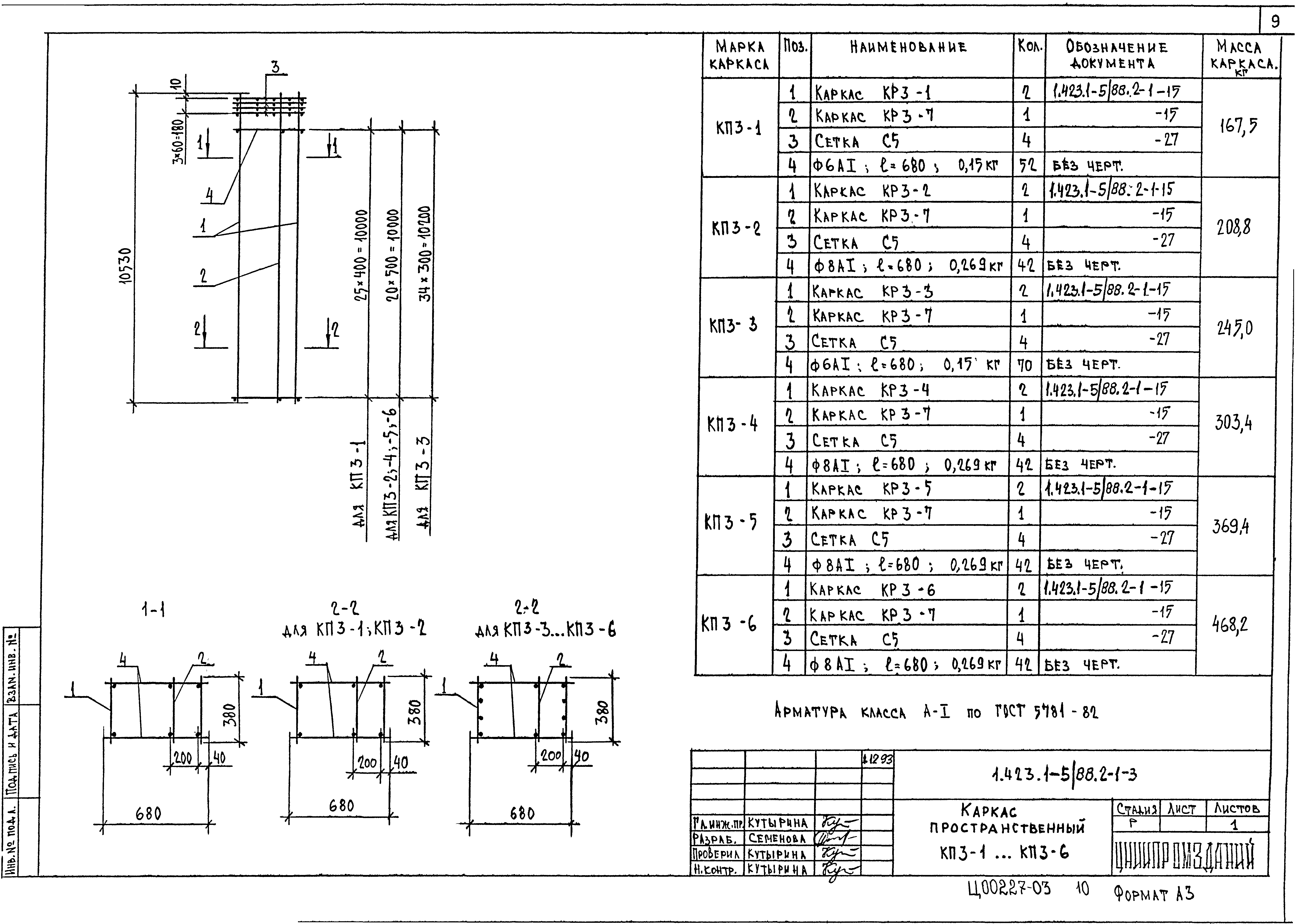 Серия 1.423.1-5/88