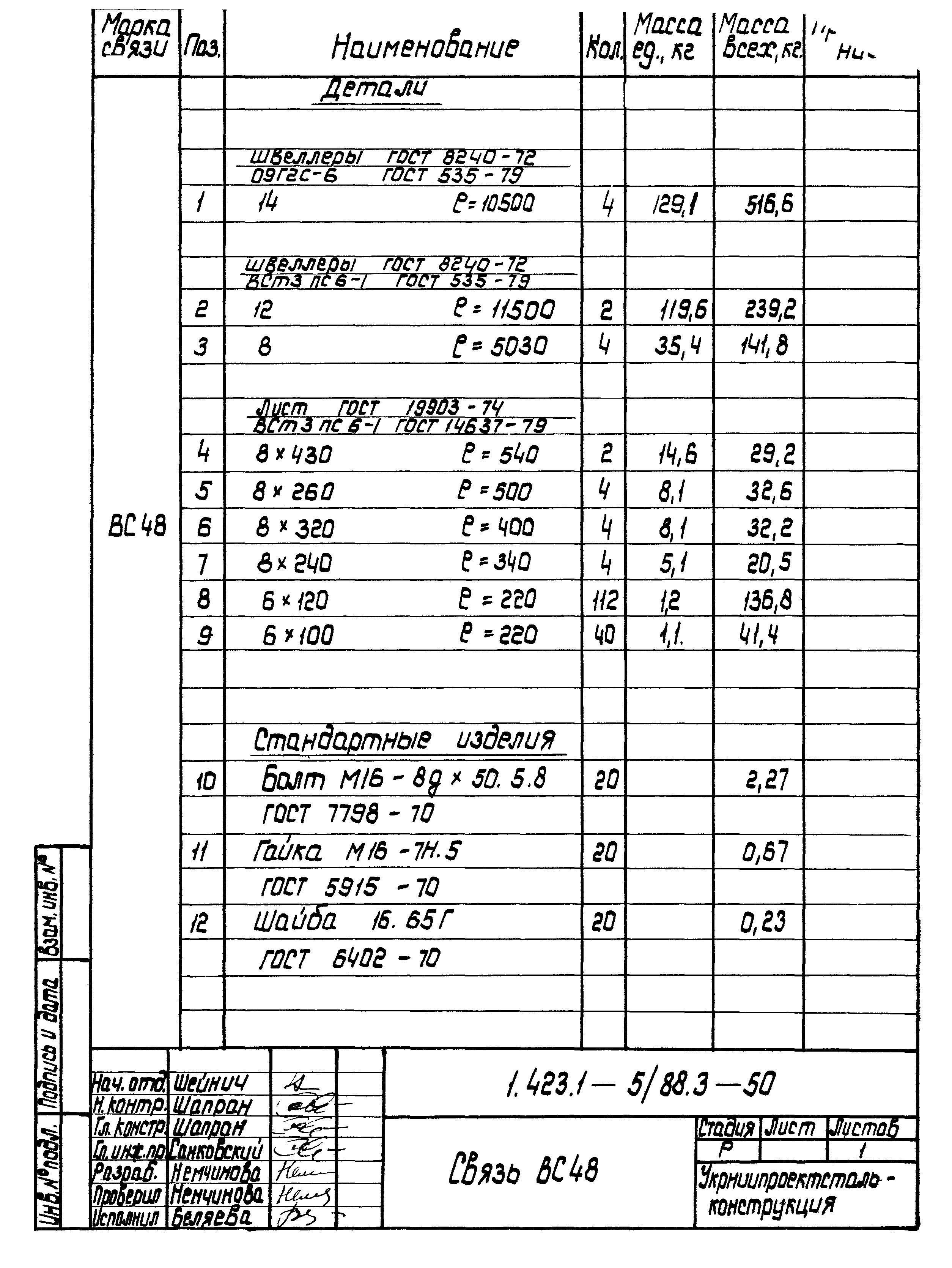 Серия 1.423.1-5/88