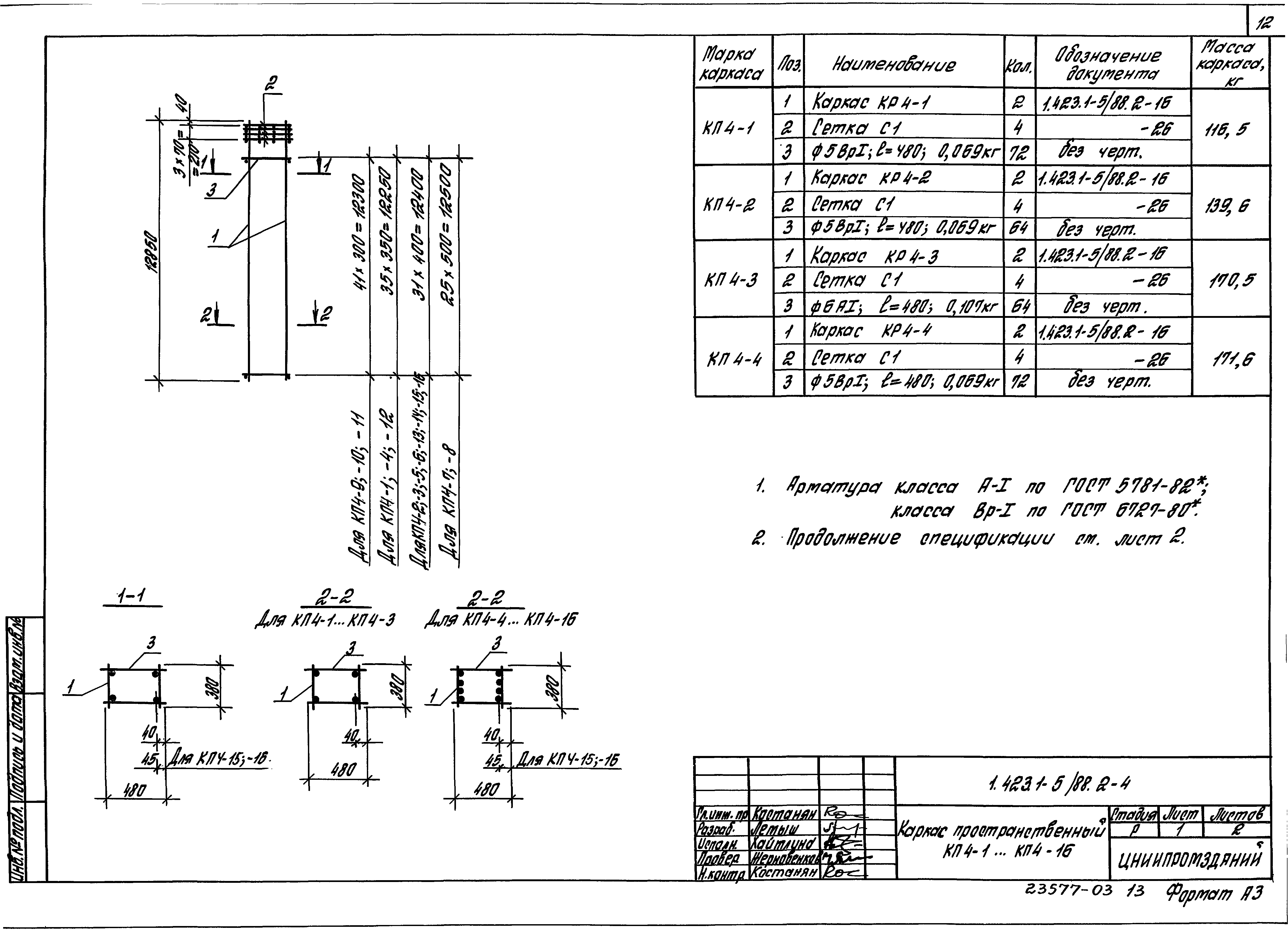 Серия 1.423.1-5/88