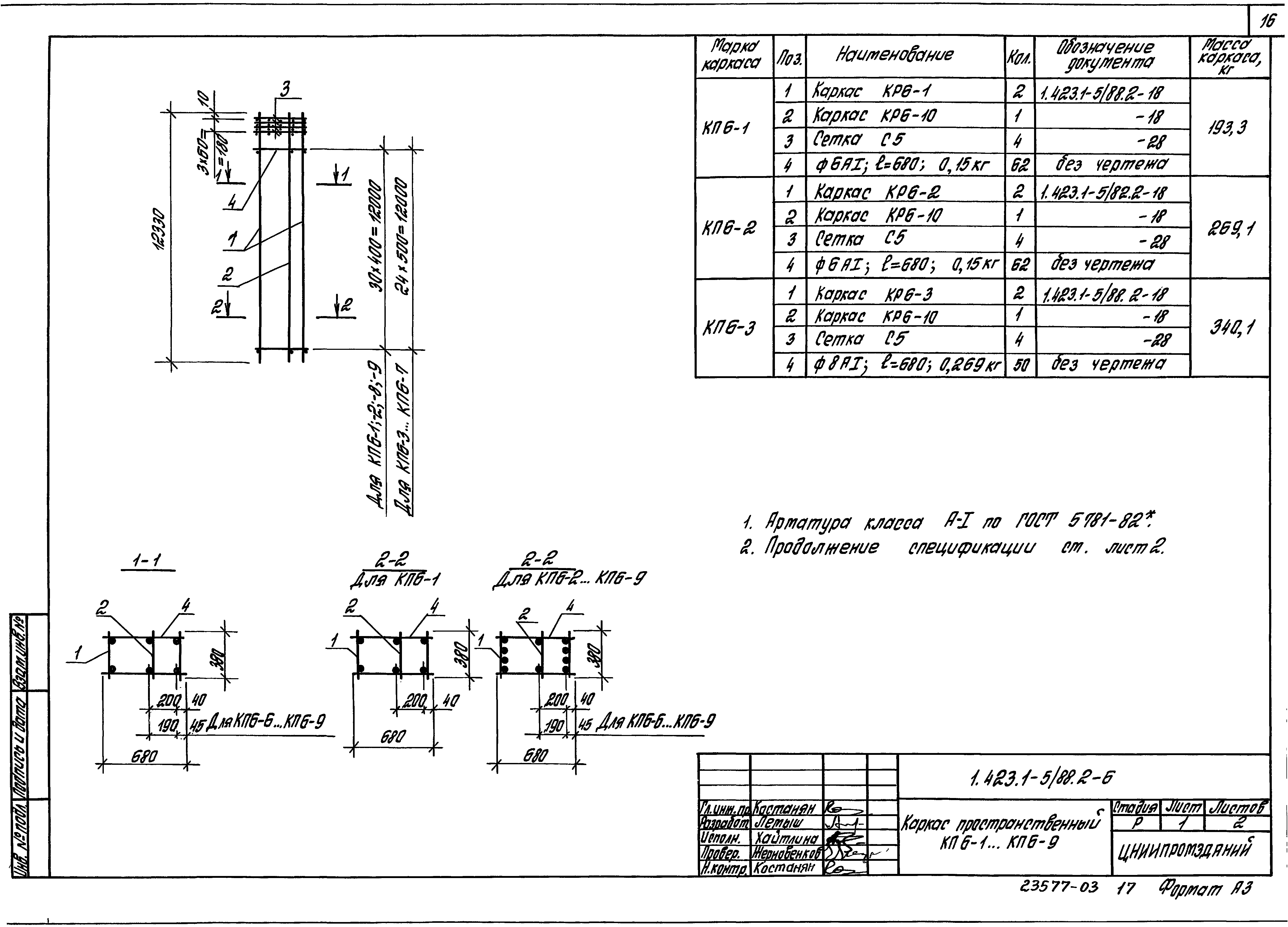 Серия 1.423.1-5/88