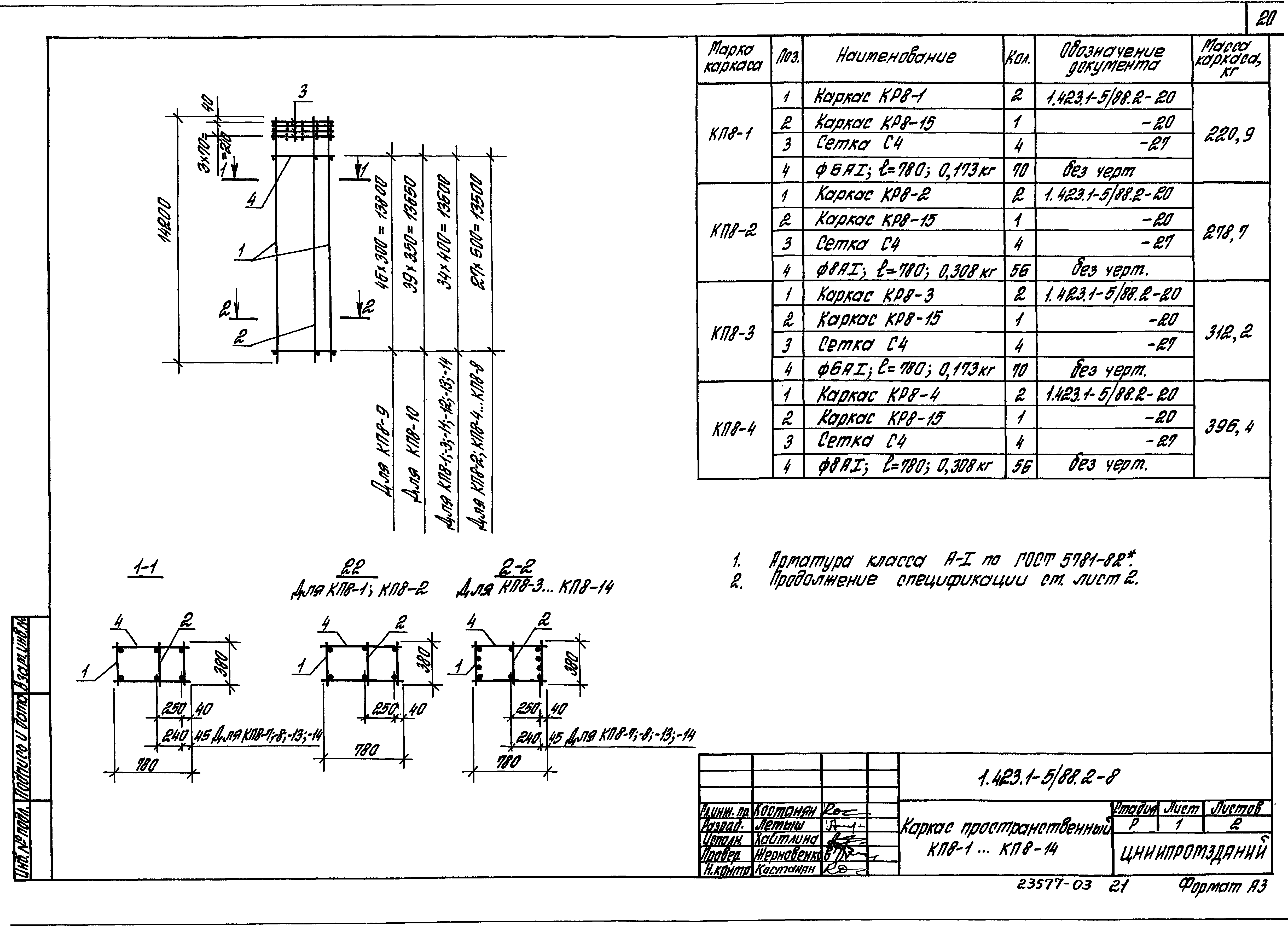 Серия 1.423.1-5/88