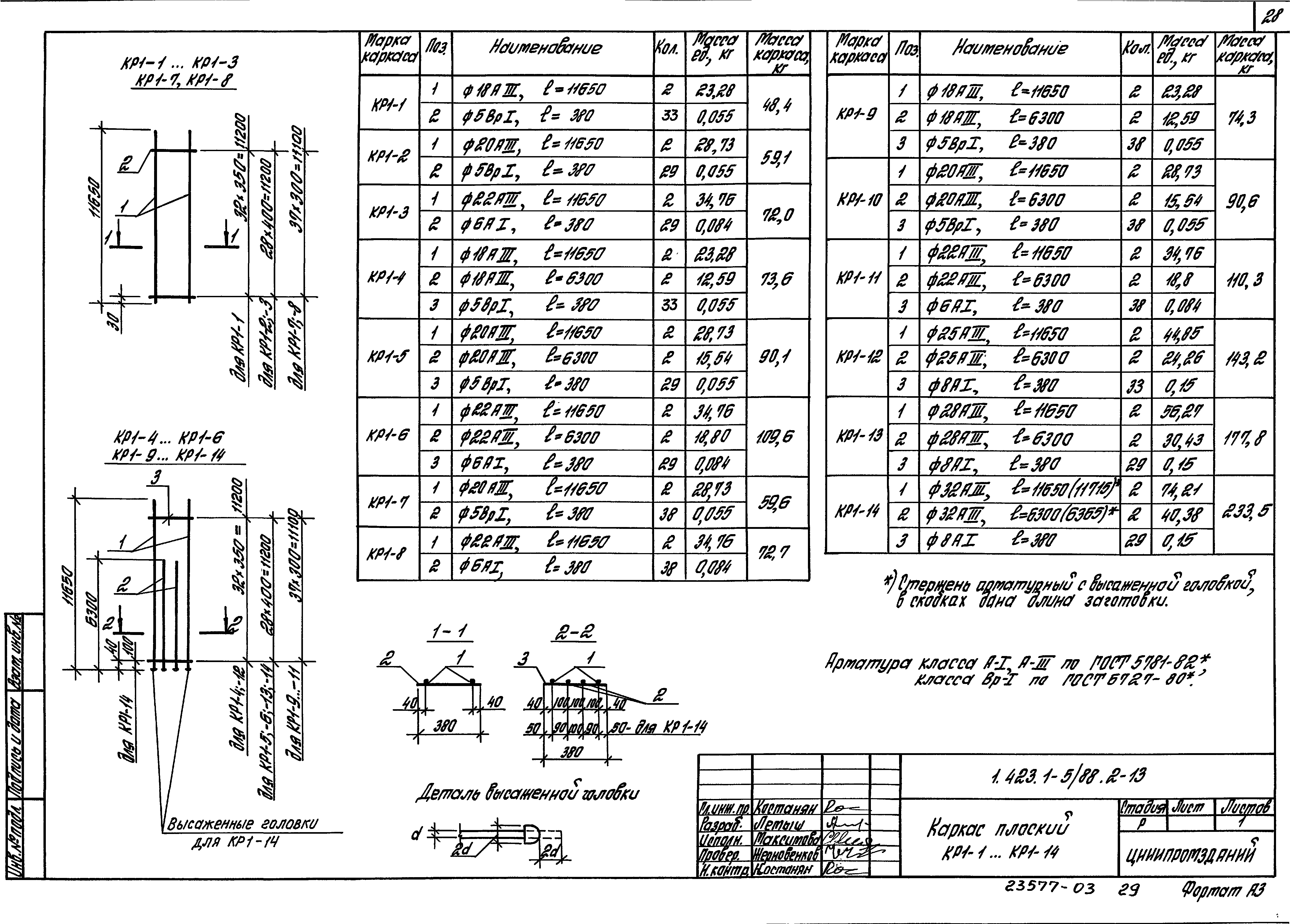 Серия 1.423.1-5/88