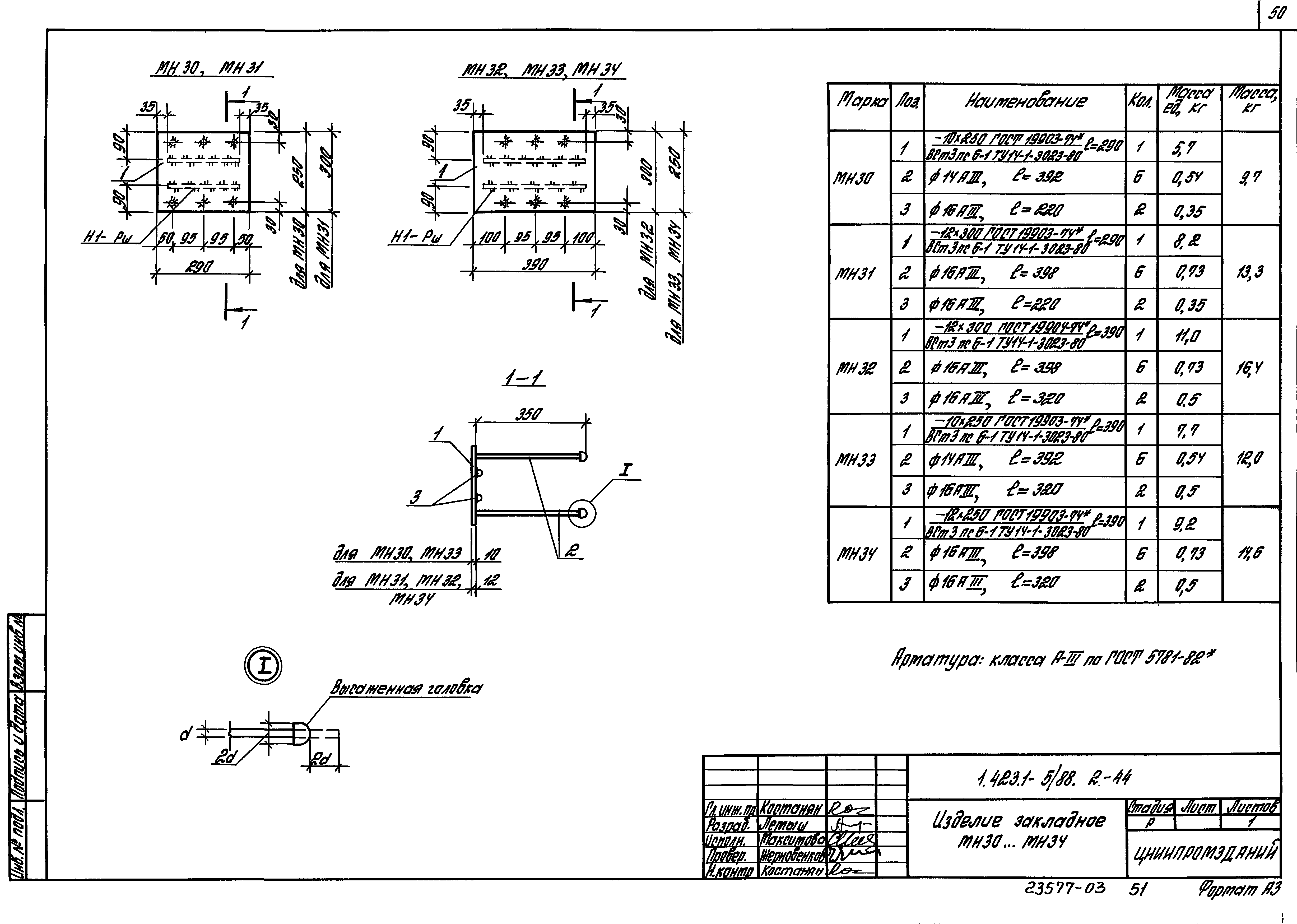 Серия 1.423.1-5/88