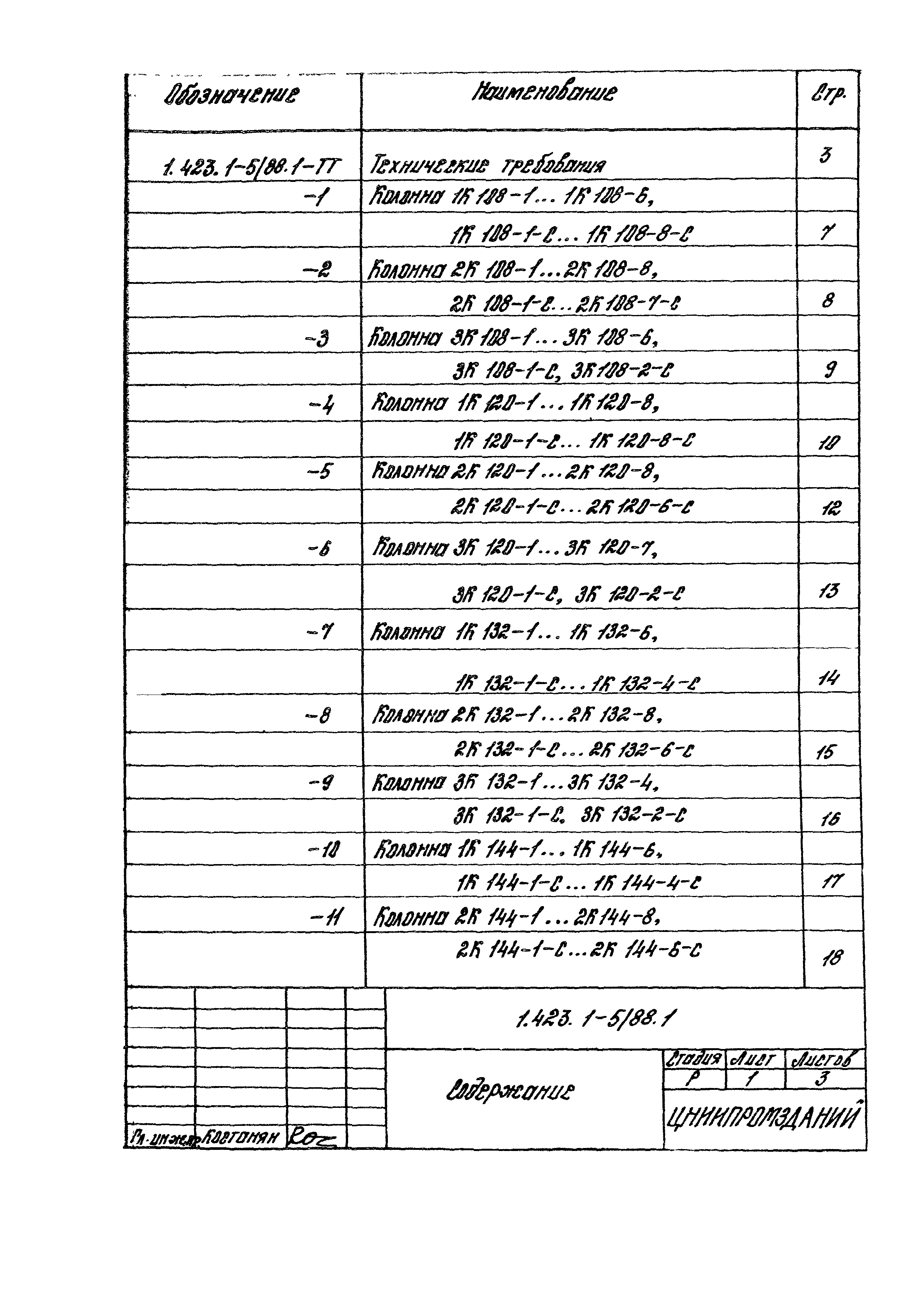 Серия 1.423.1-5/88