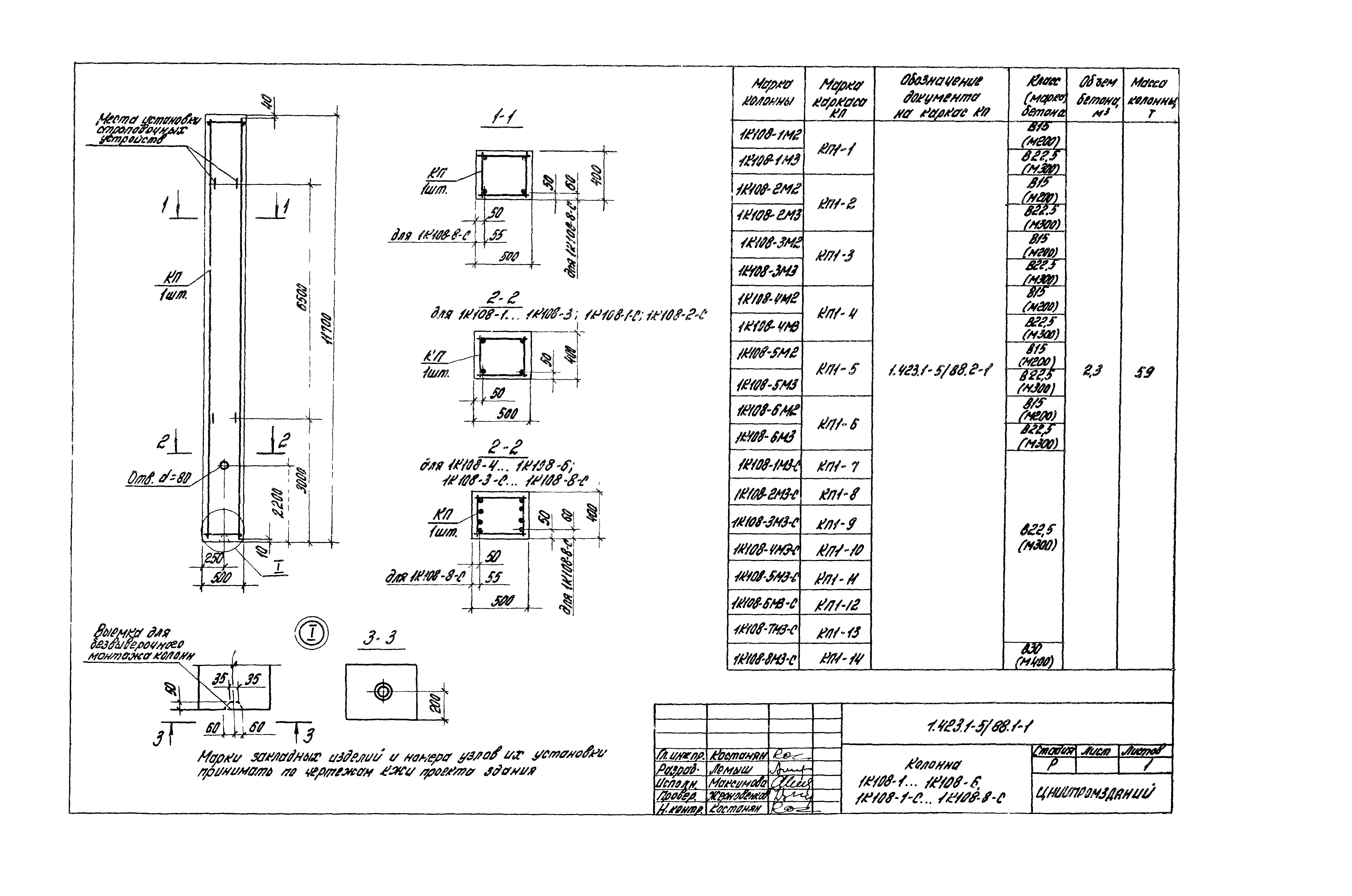 Серия 1.423.1-5/88