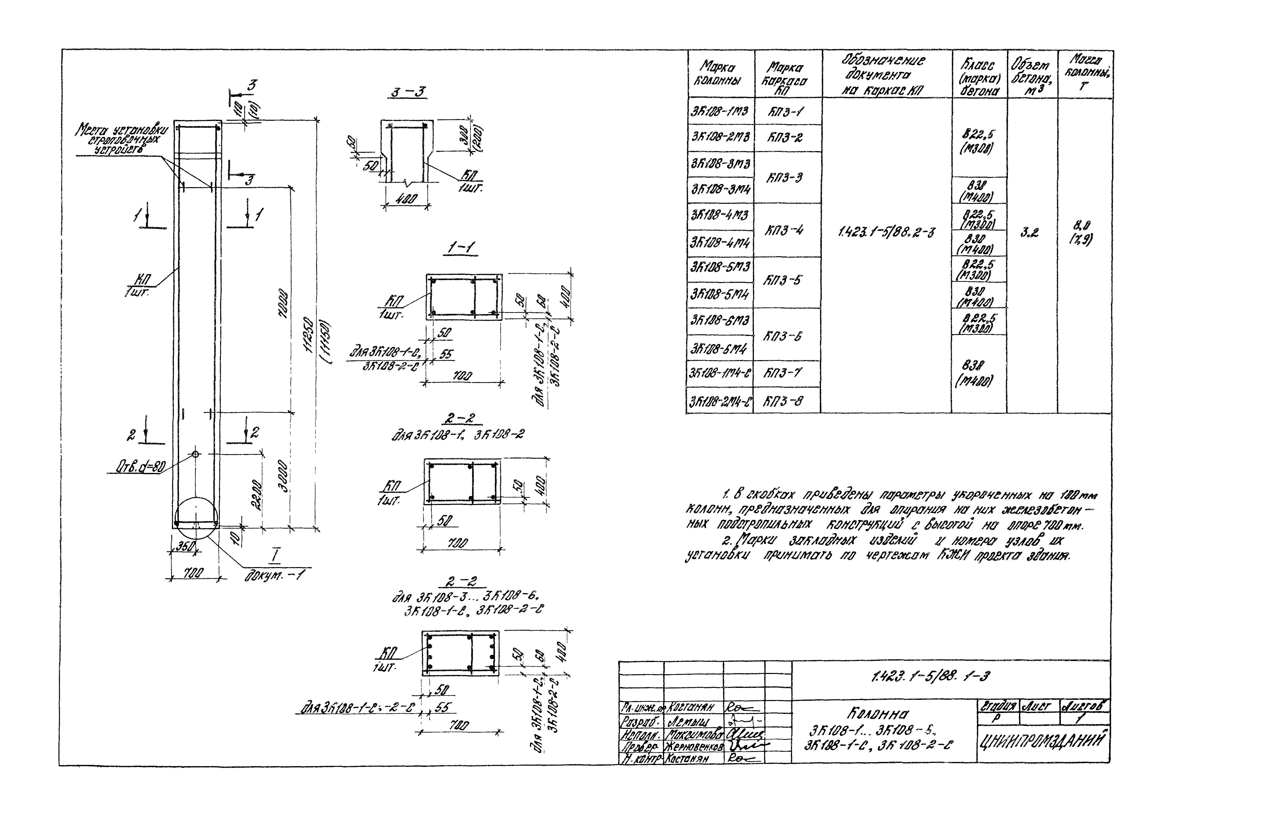 Серия 1.423.1-5/88