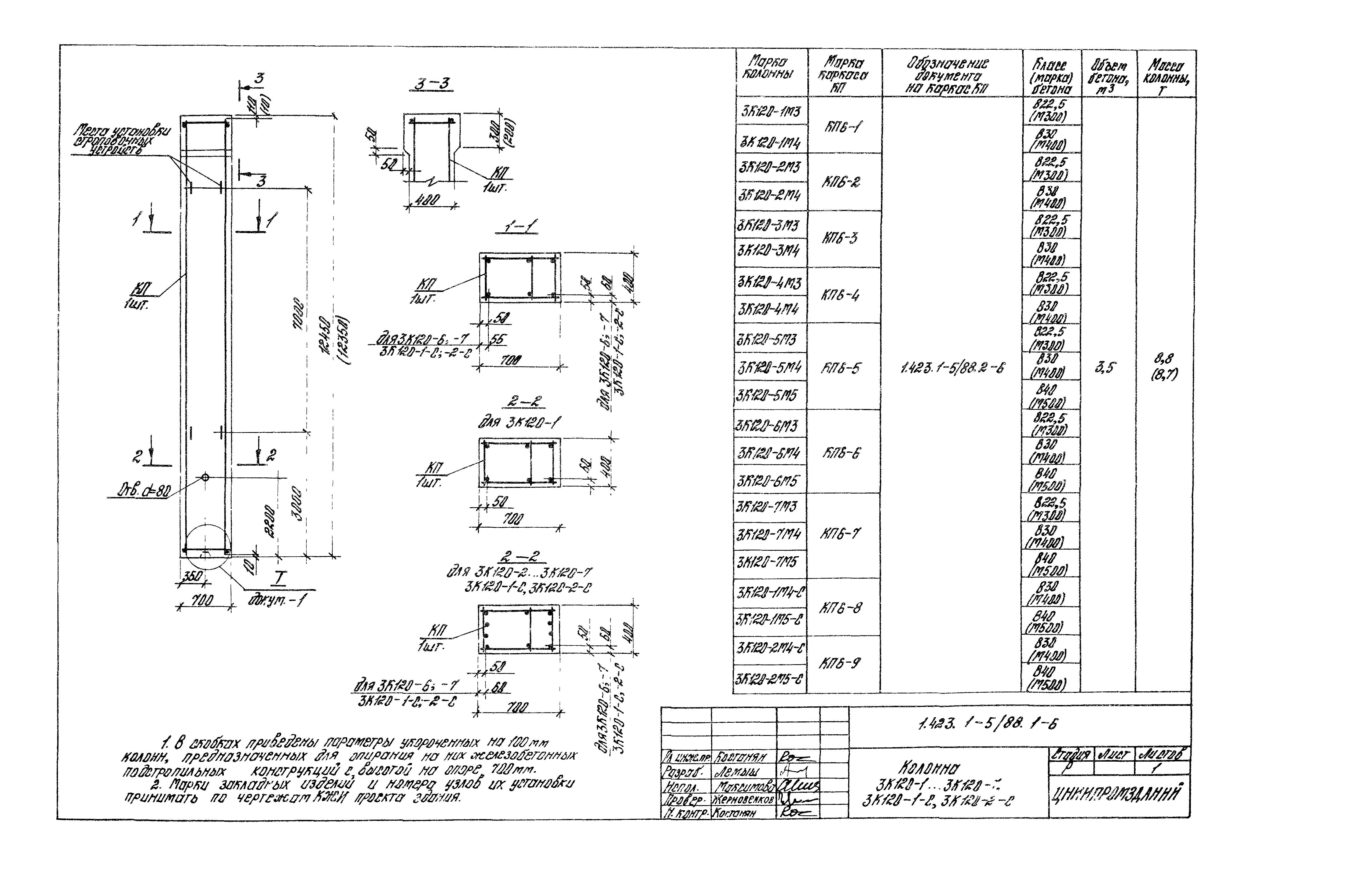 Серия 1.423.1-5/88