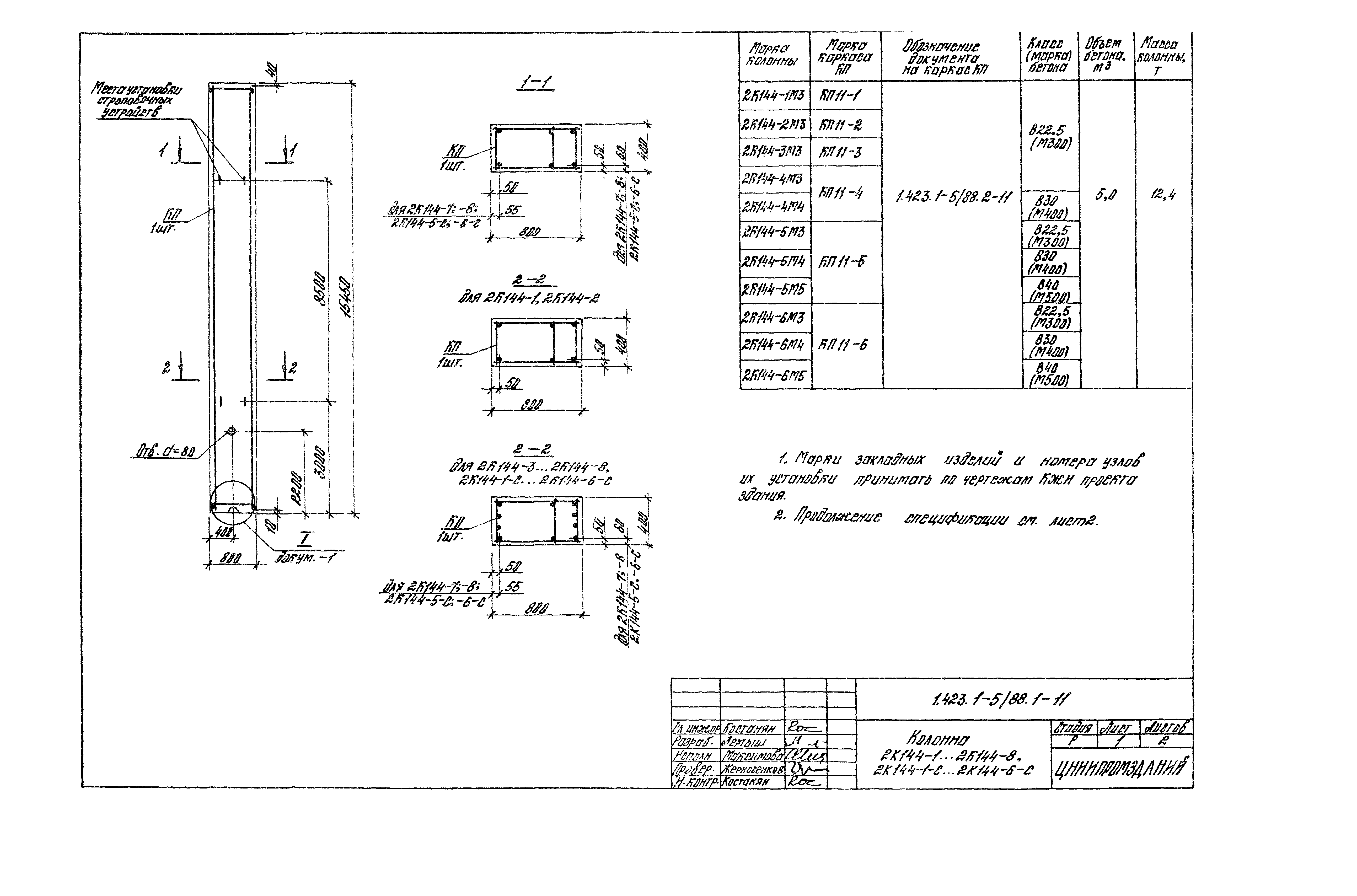 Серия 1.423.1-5/88