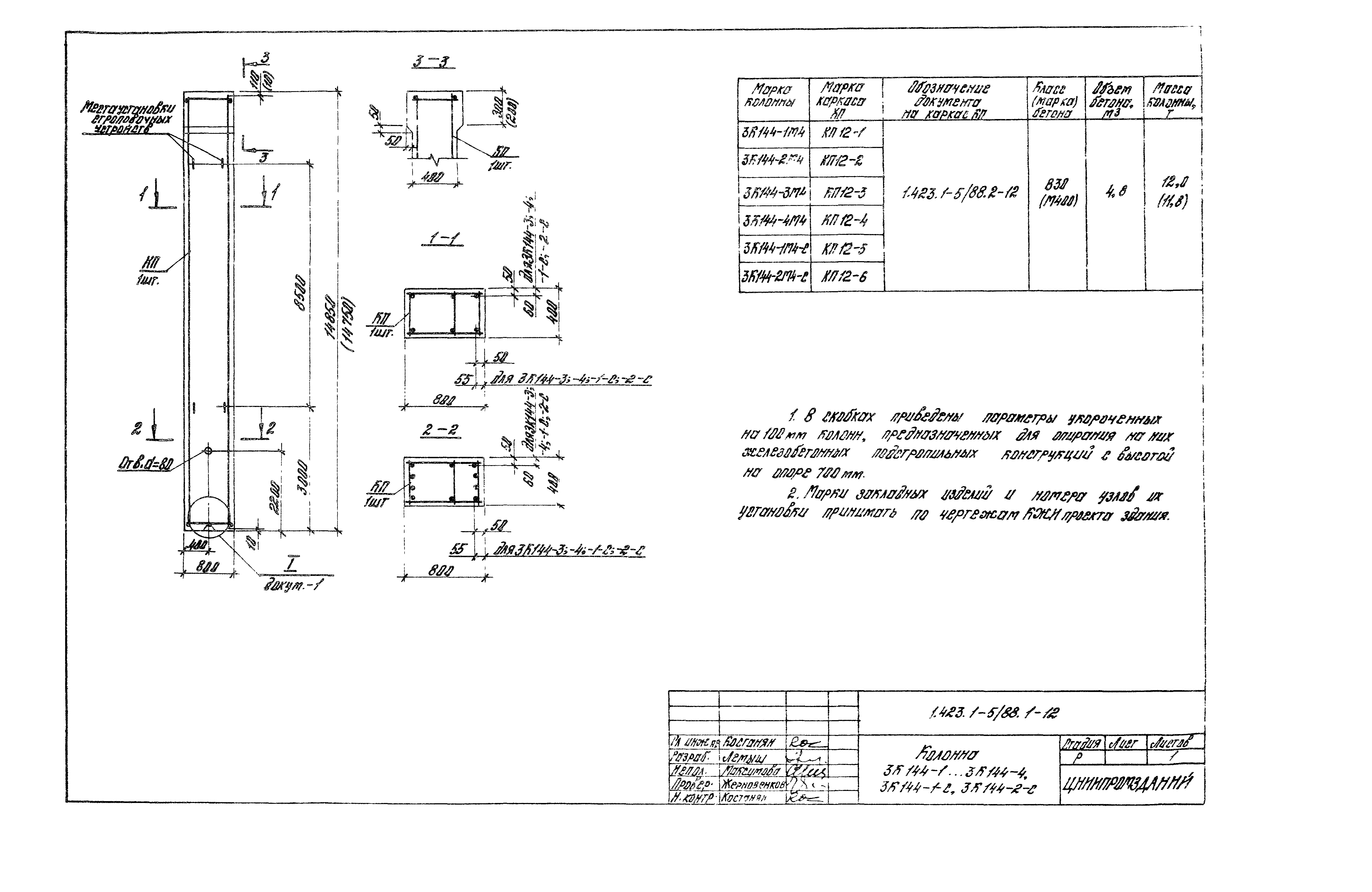 Серия 1.423.1-5/88