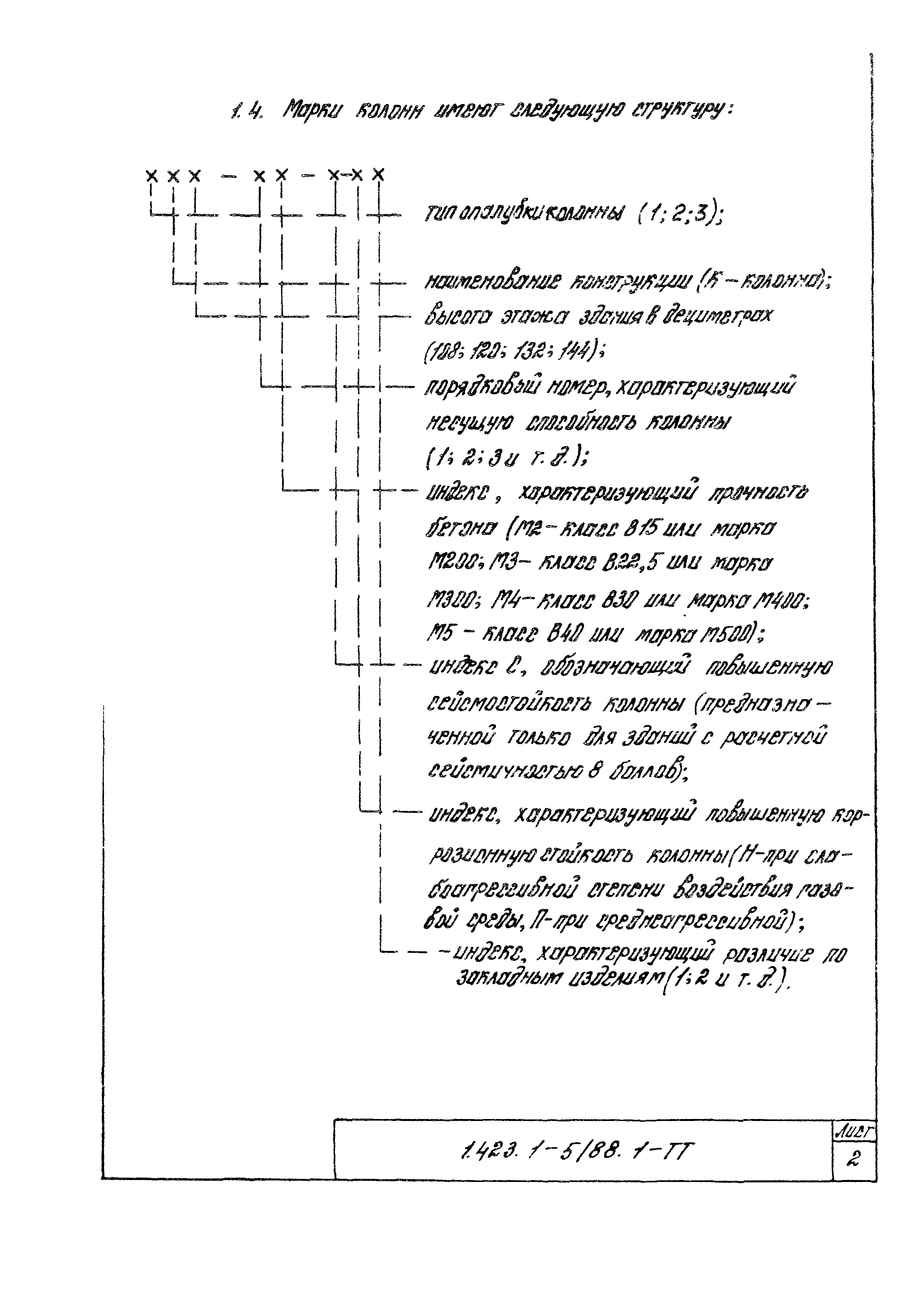 Серия 1.423.1-5/88