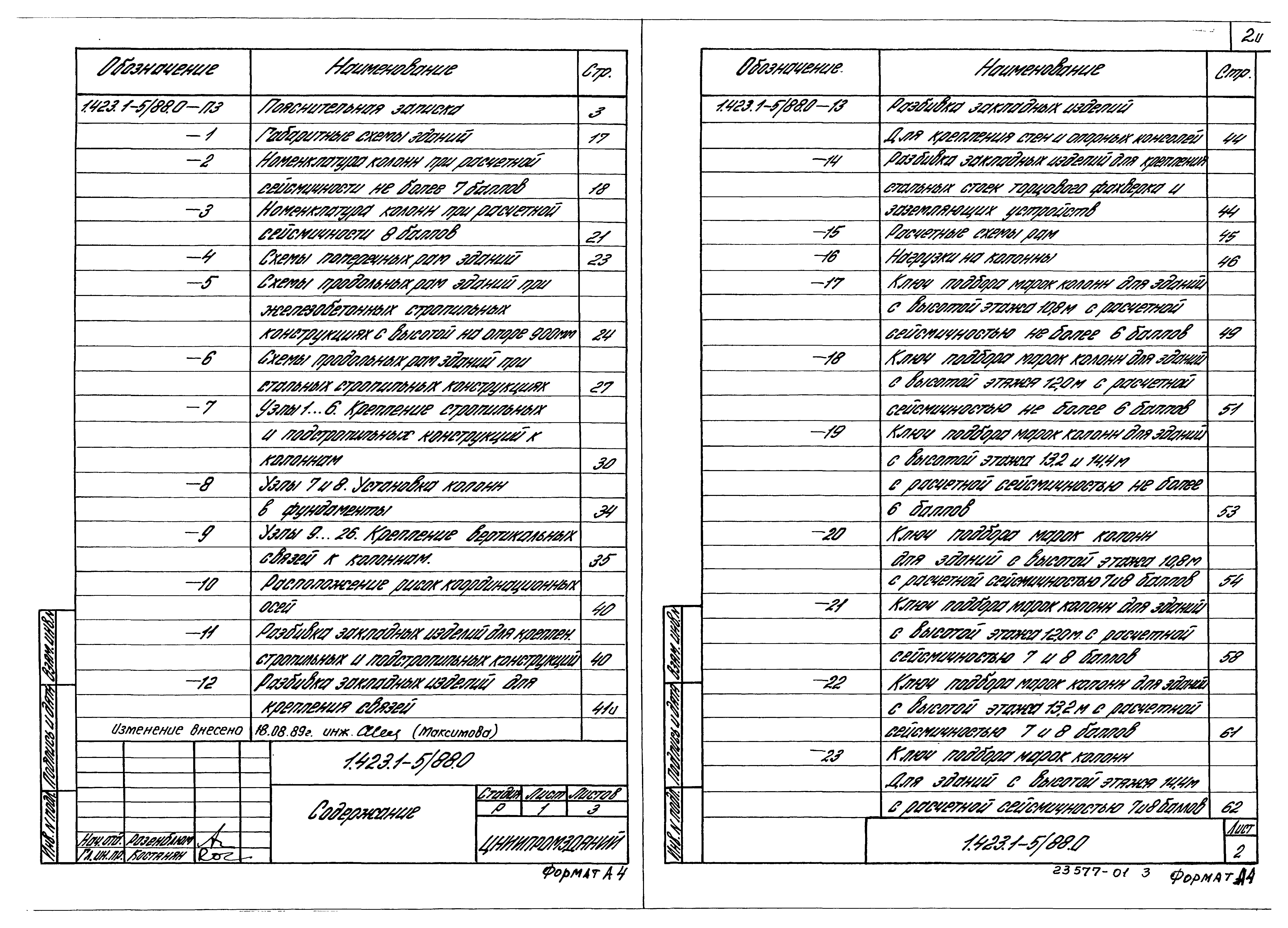 Серия 1.423.1-5/88