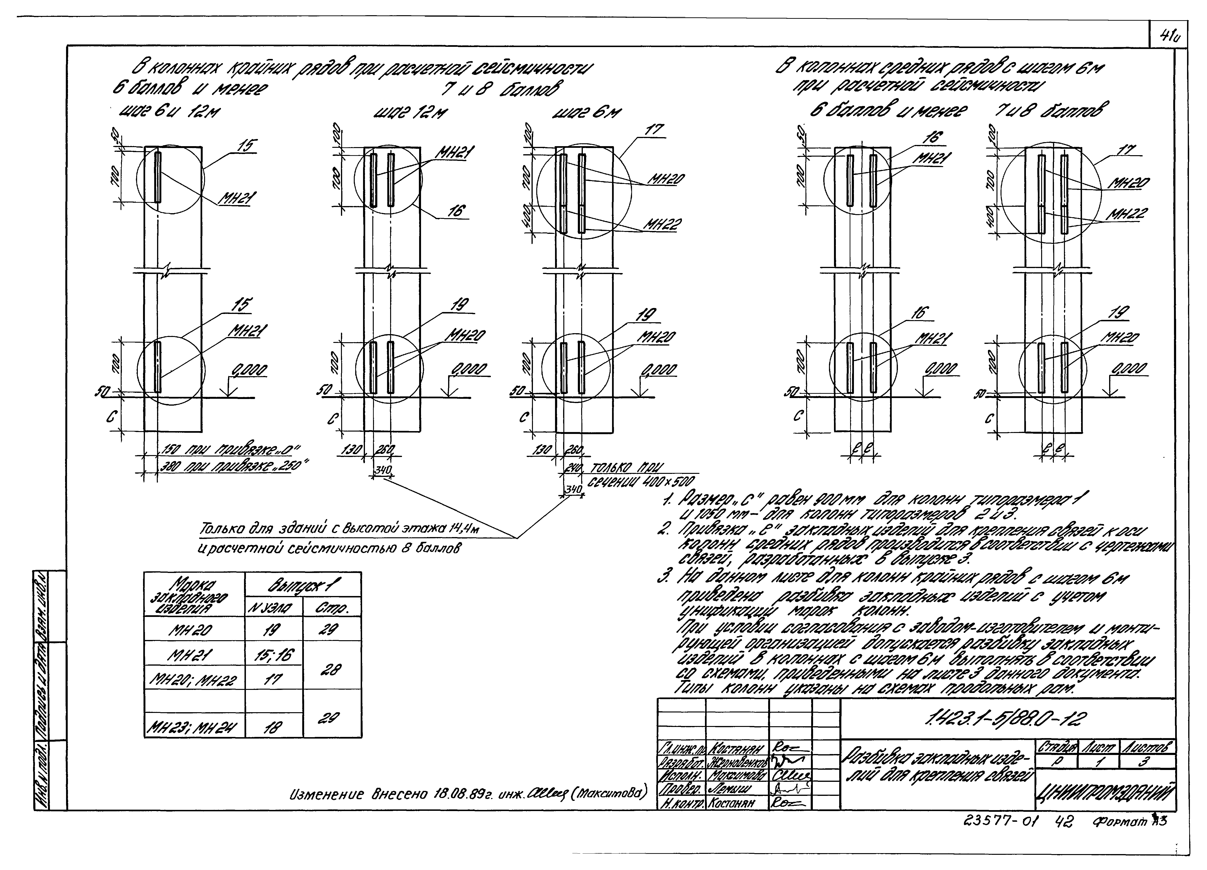 Серия 1.423.1-5/88