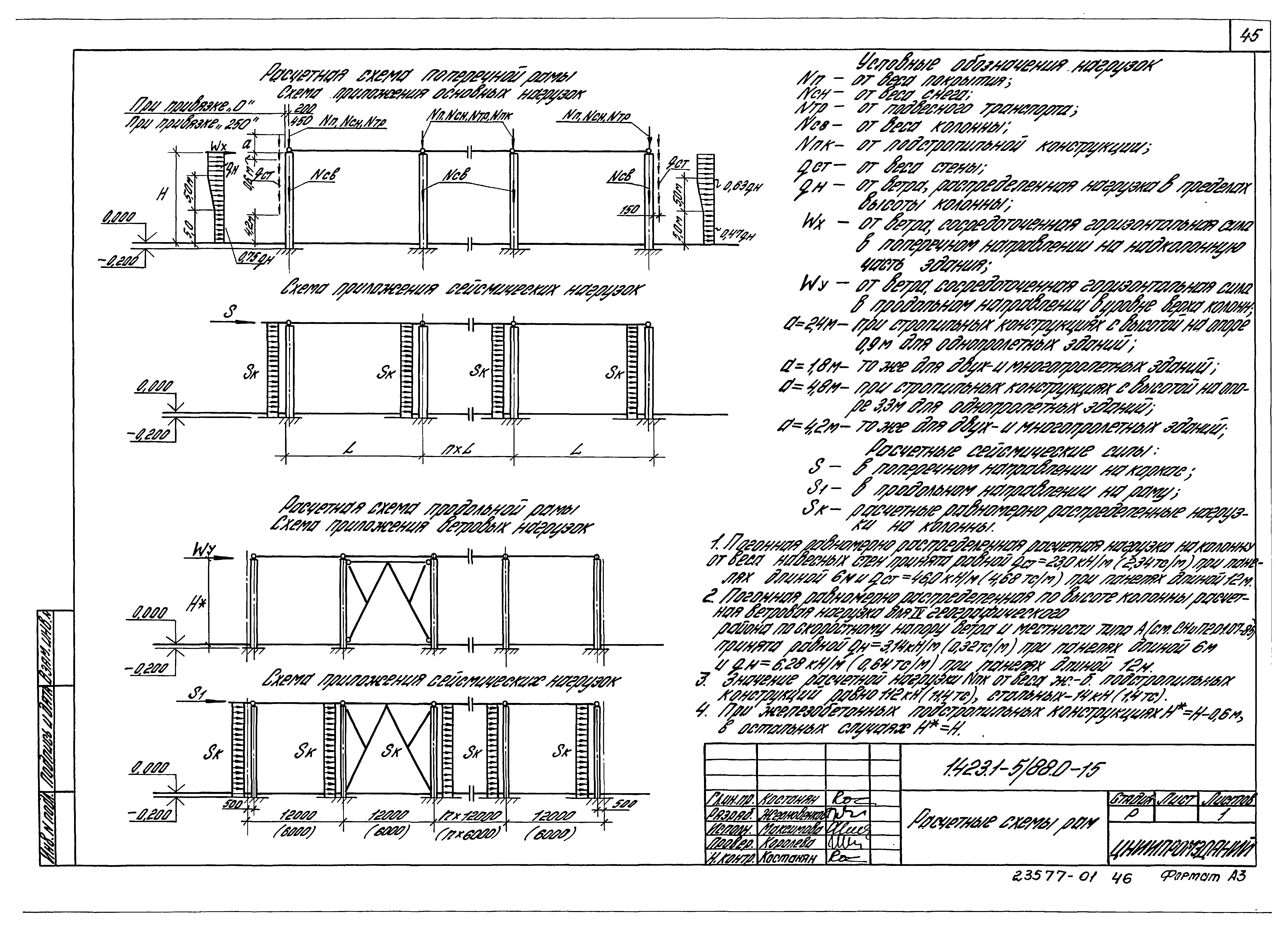 Серия 1.423.1-5/88