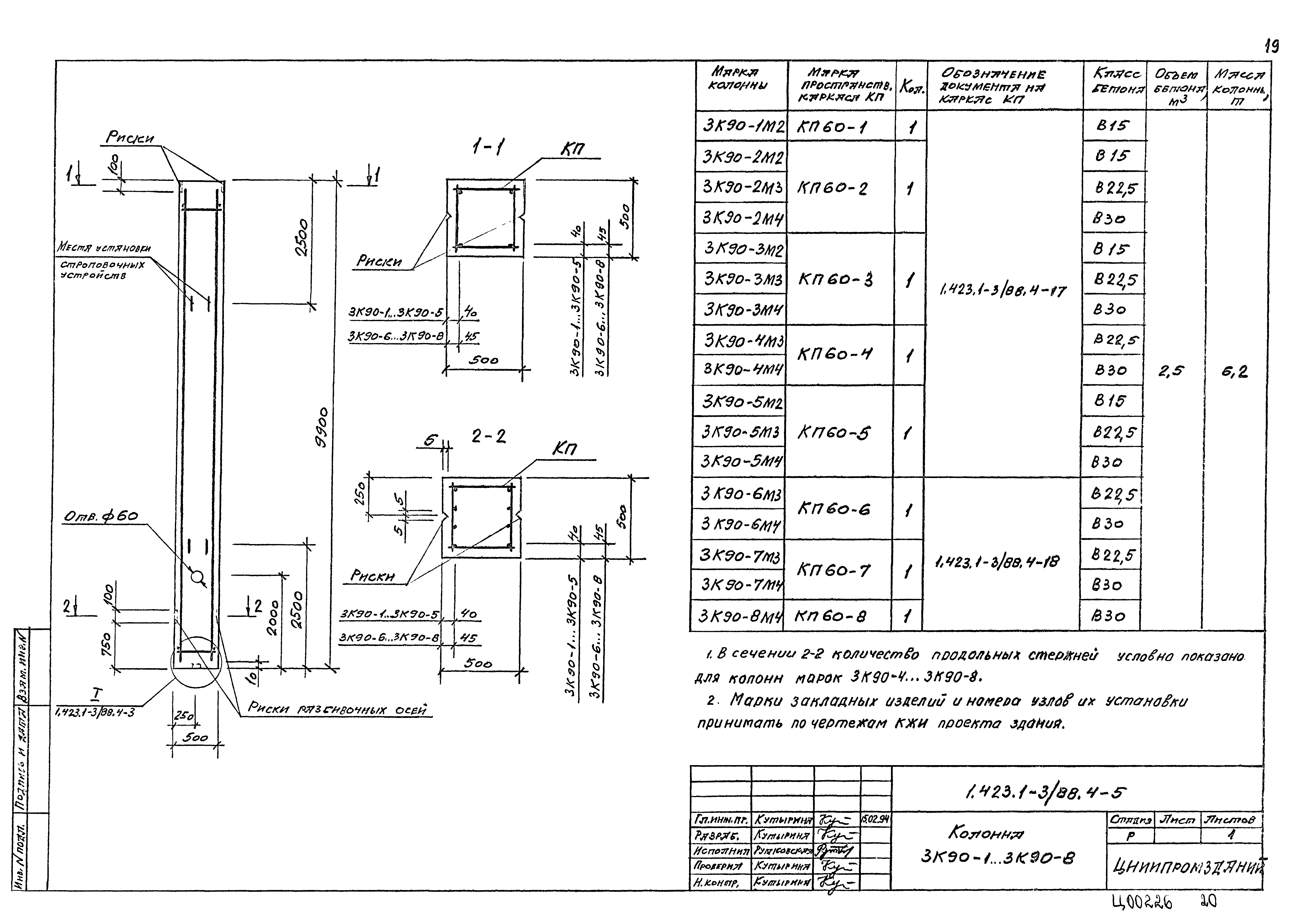 Серия 1.423.1-3/88