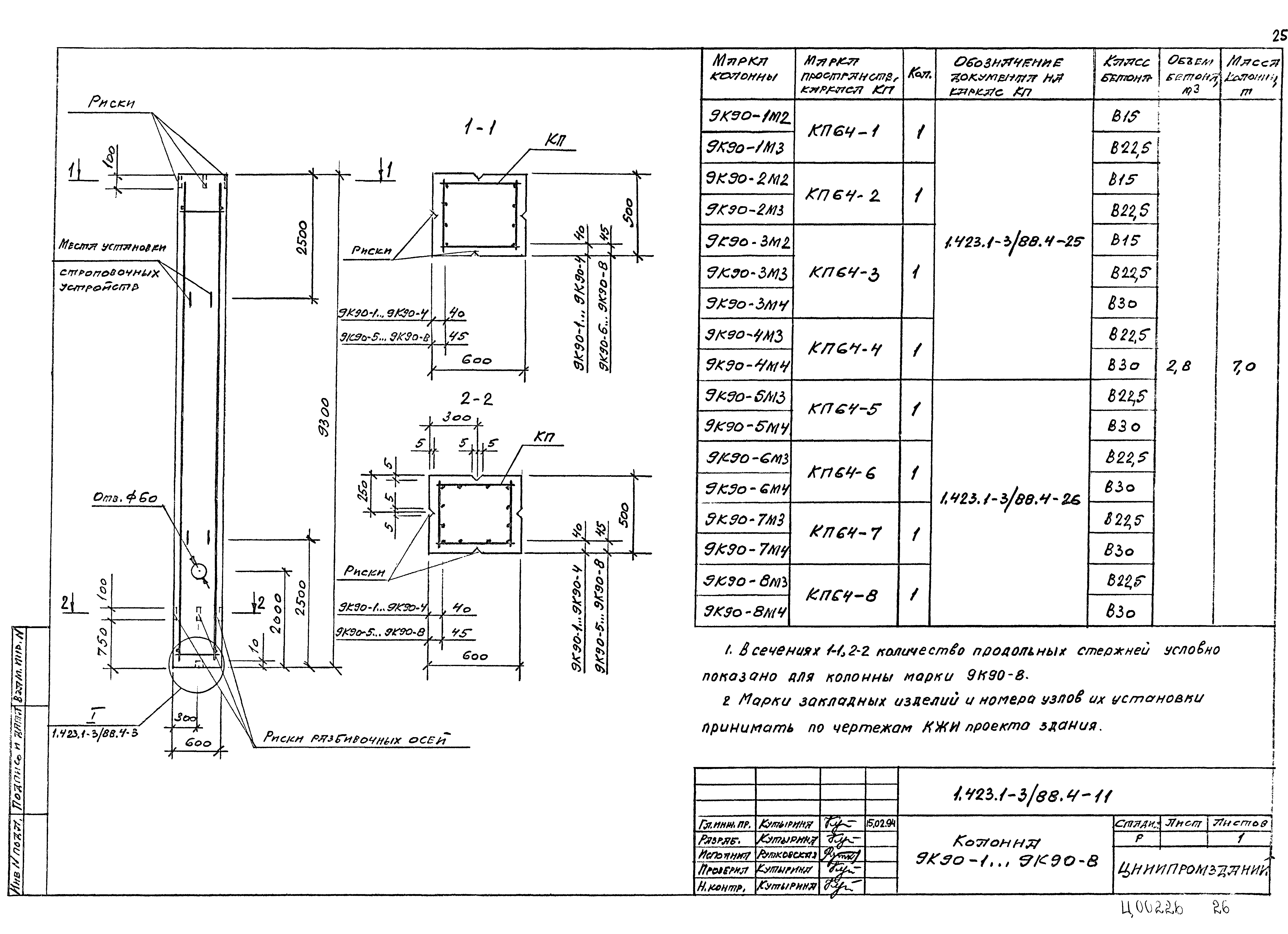 Серия 1.423.1-3/88