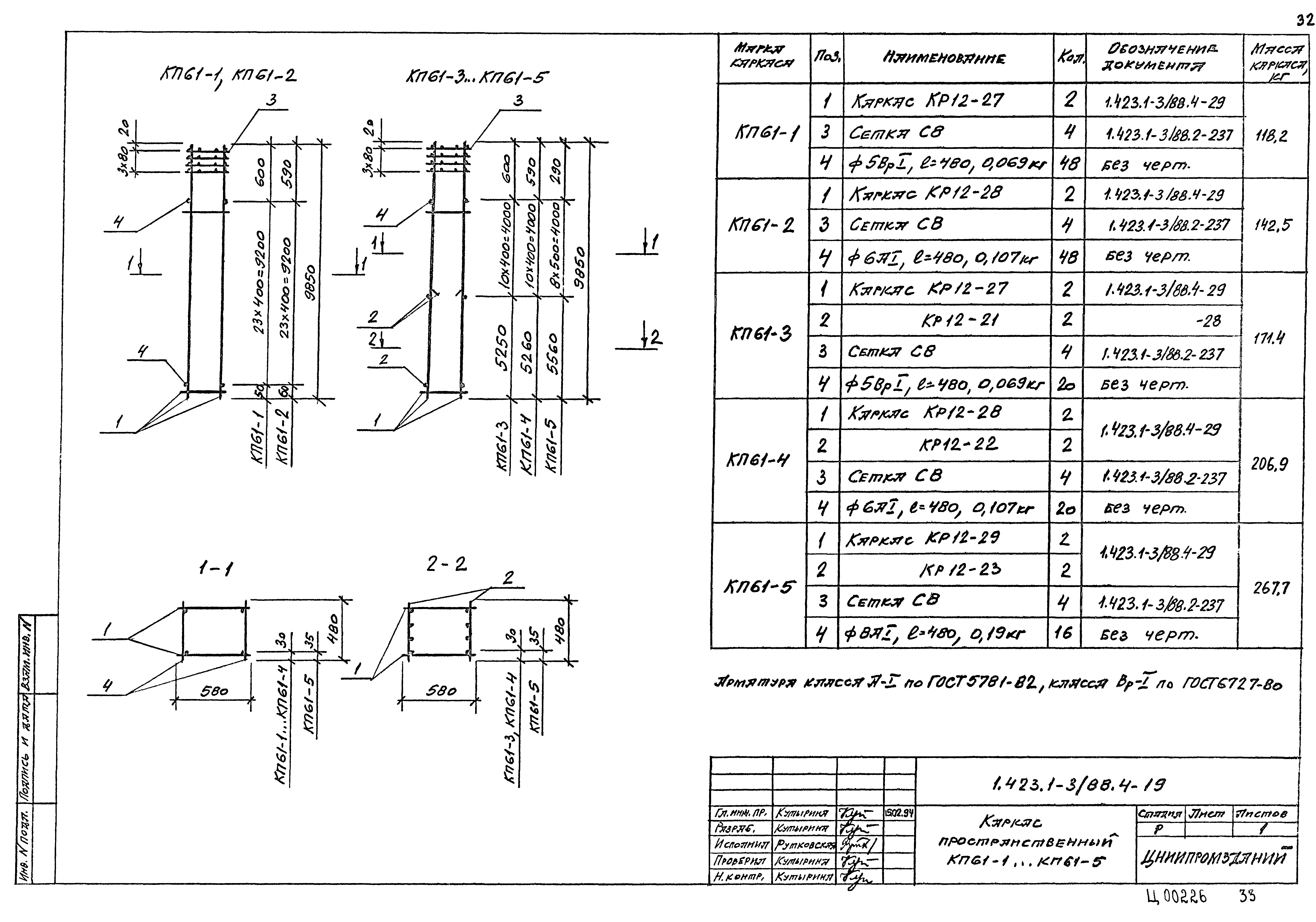 Серия 1.423.1-3/88