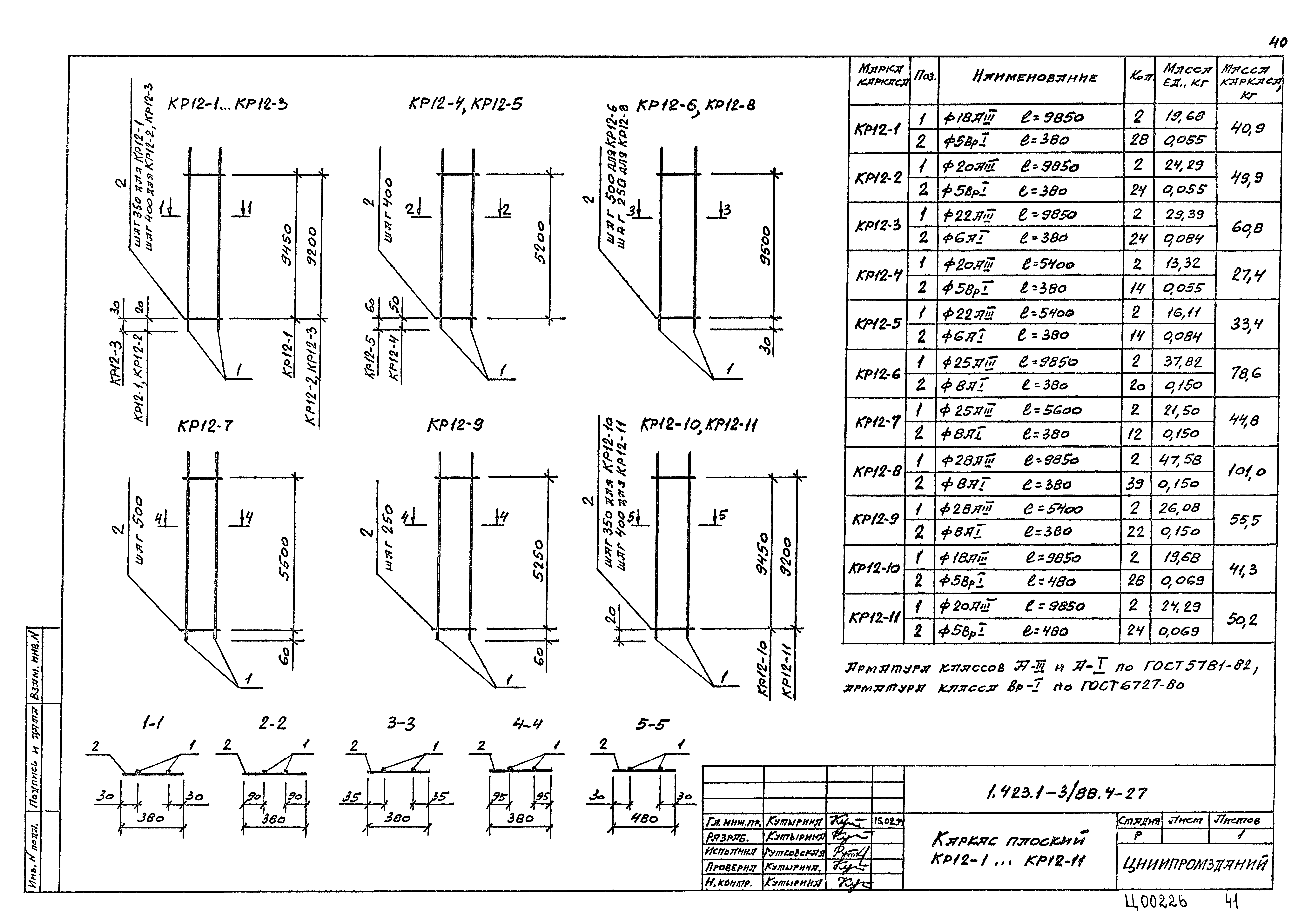 Серия 1.423.1-3/88