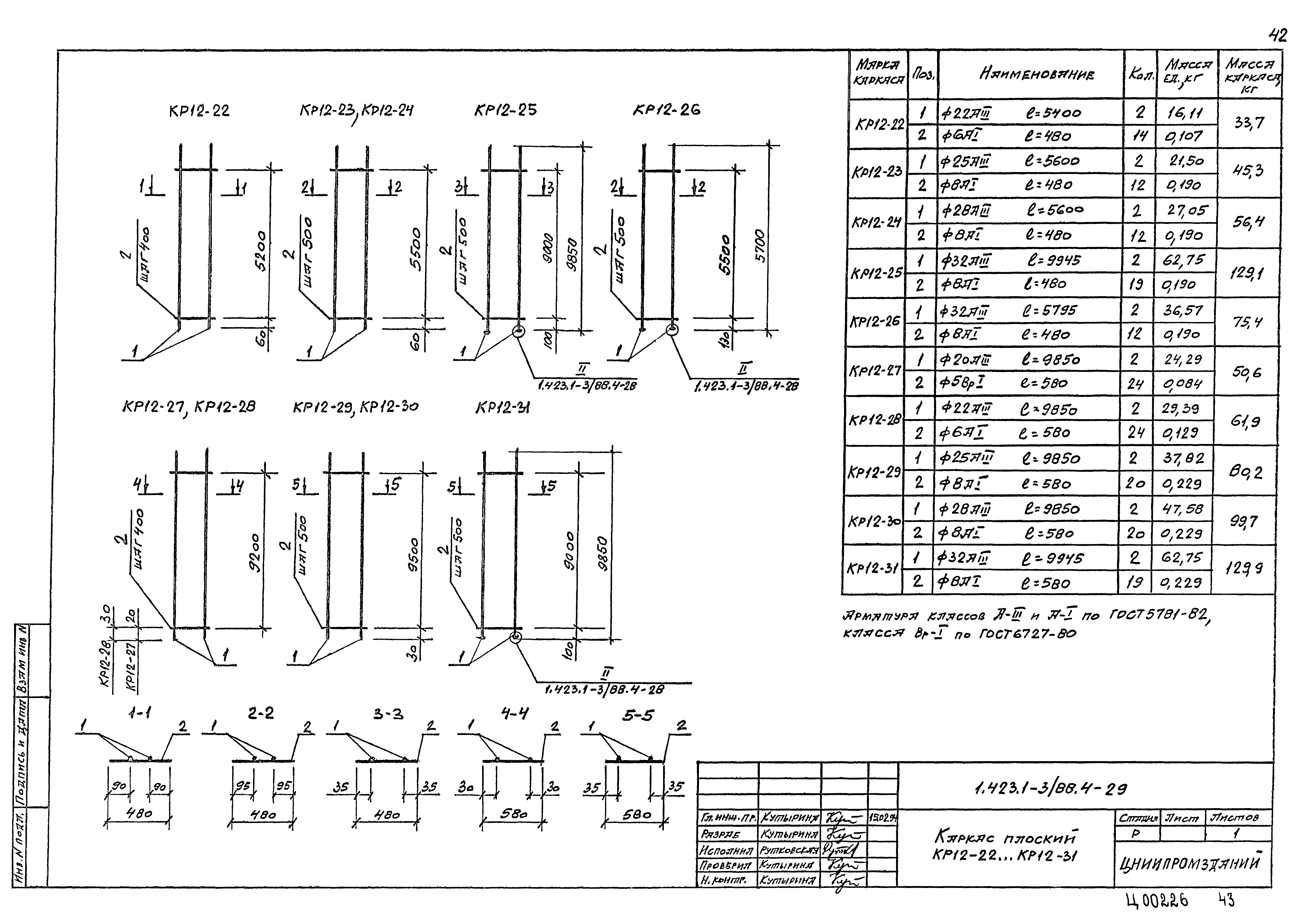 Серия 1.423.1-3/88