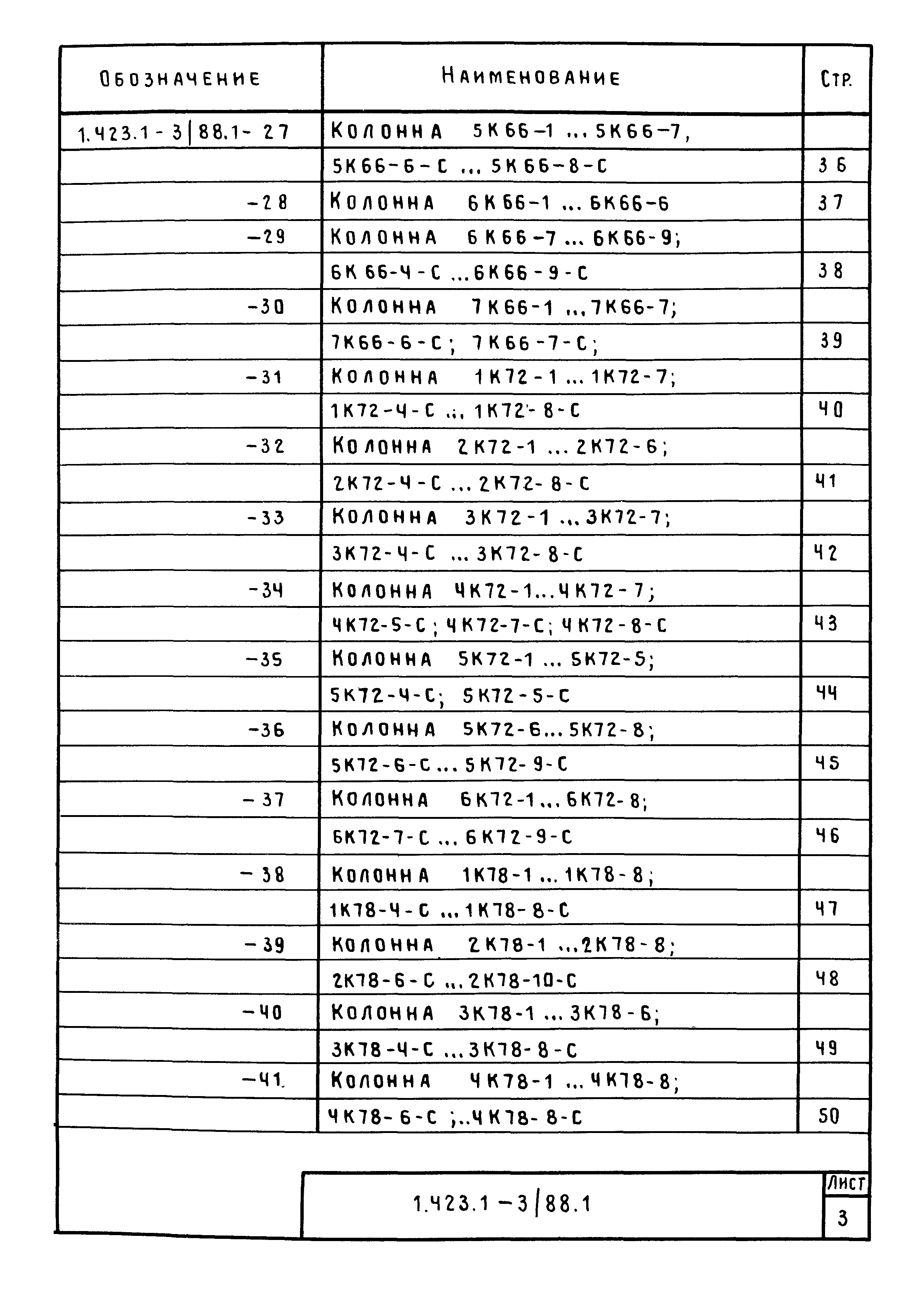Серия 1.423.1-3/88