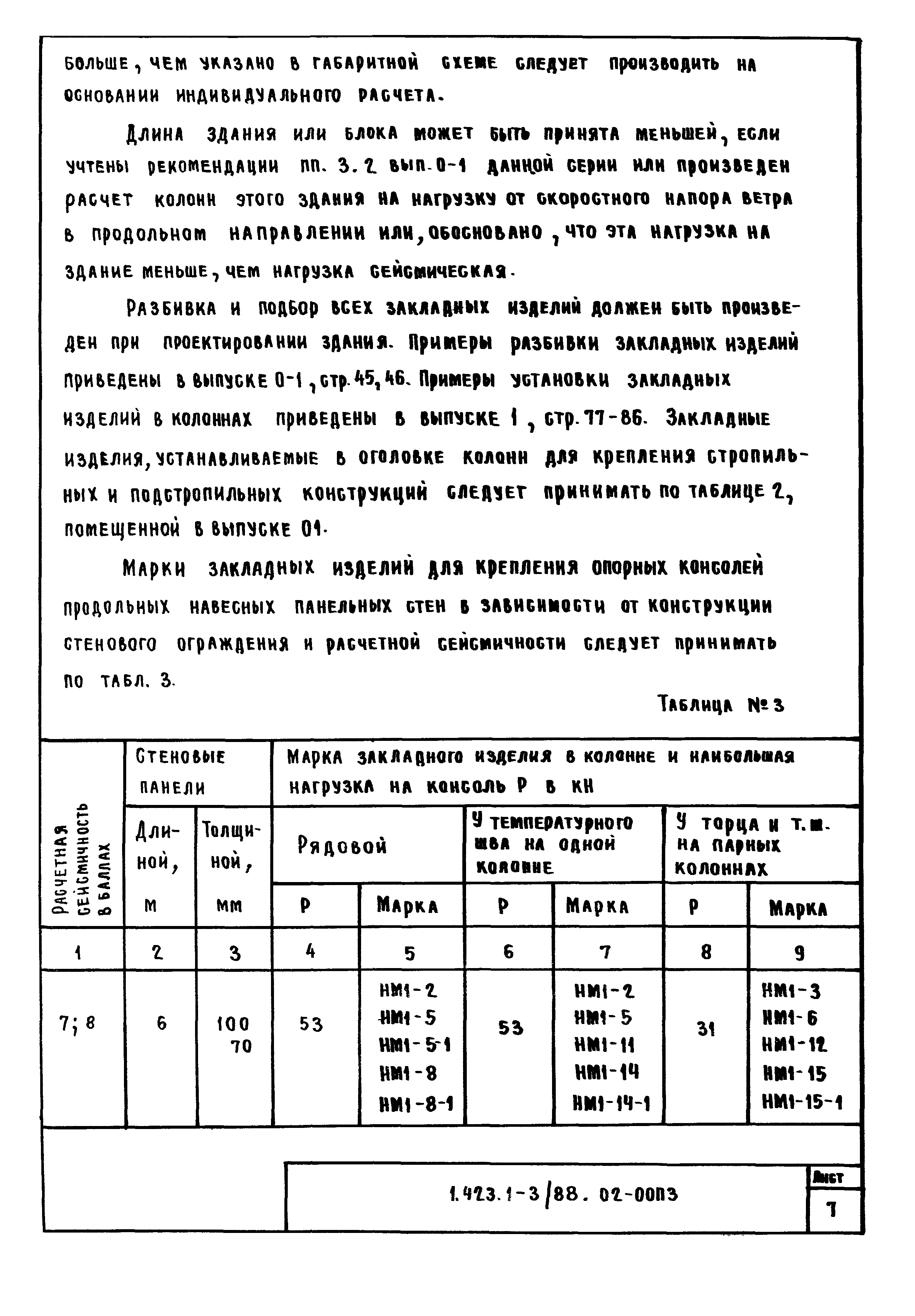 Серия 1.423.1-3/88