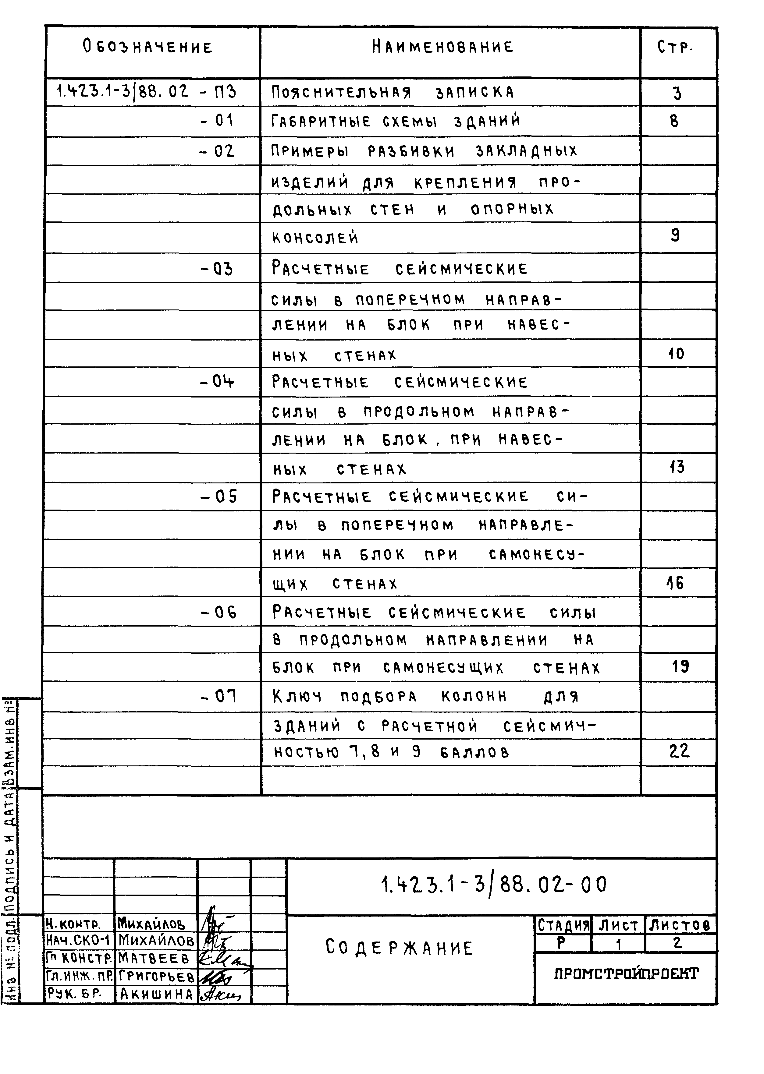 Серия 1.423.1-3/88