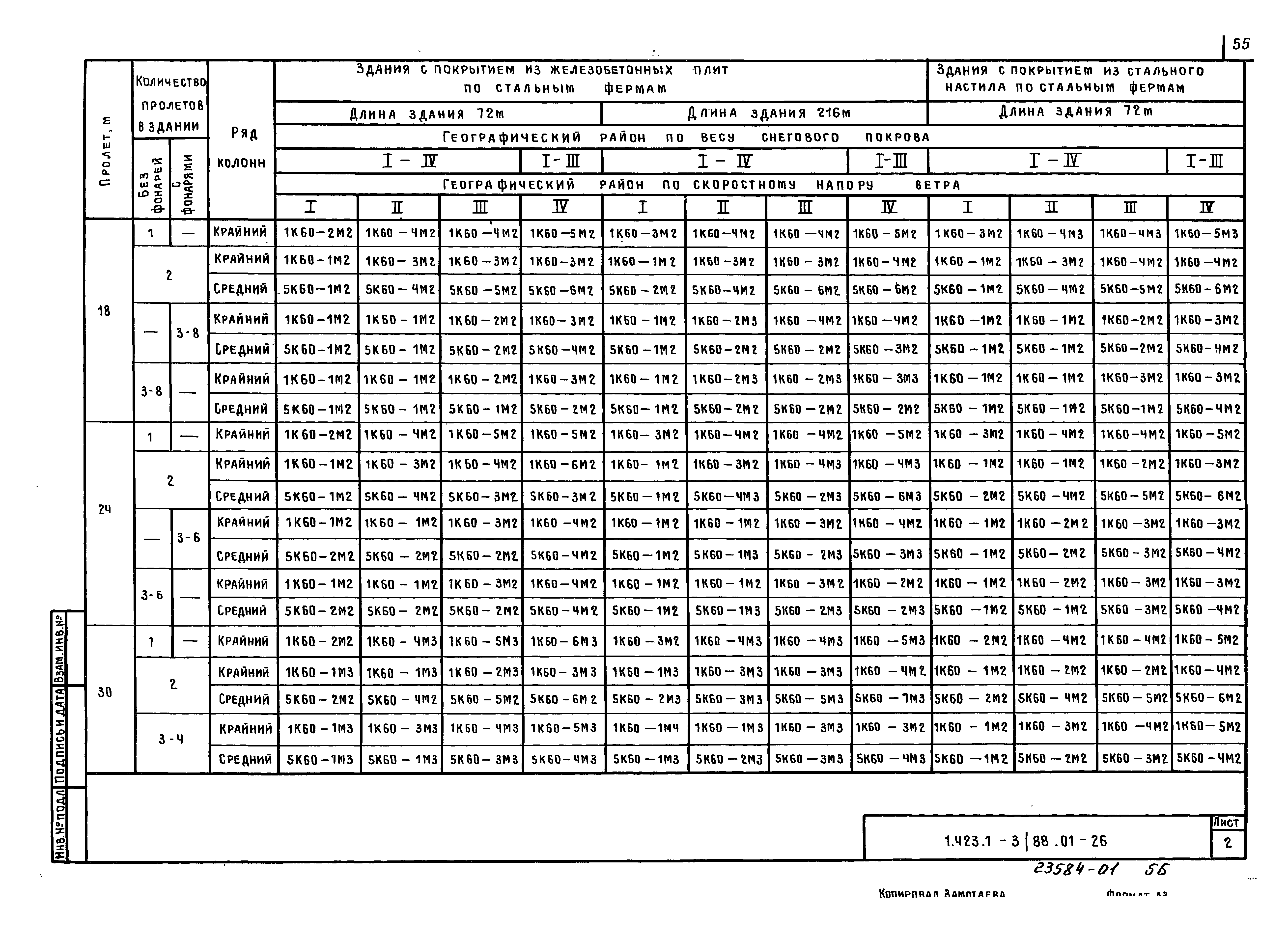 Серия 1.423.1-3/88