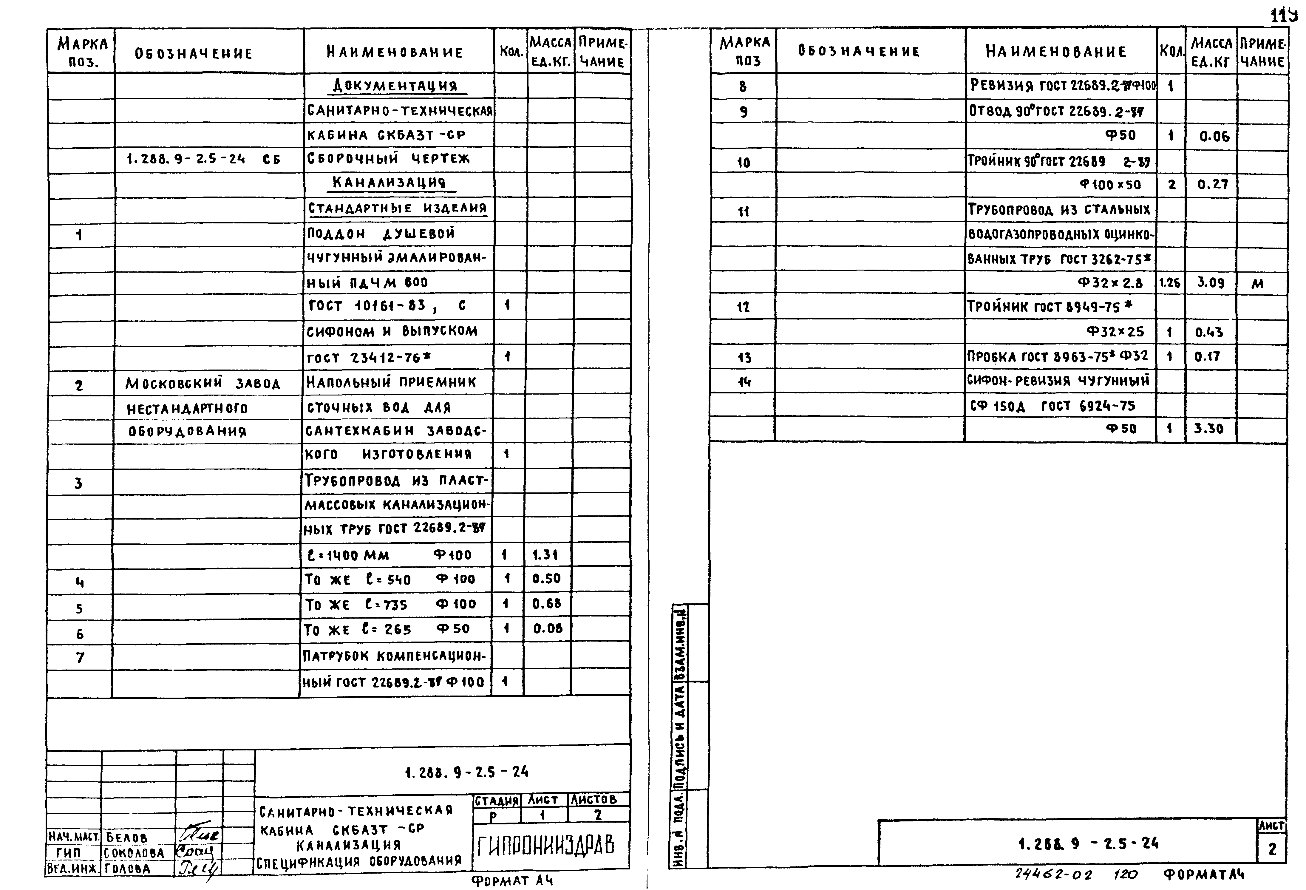 Серия 1.288.9-2