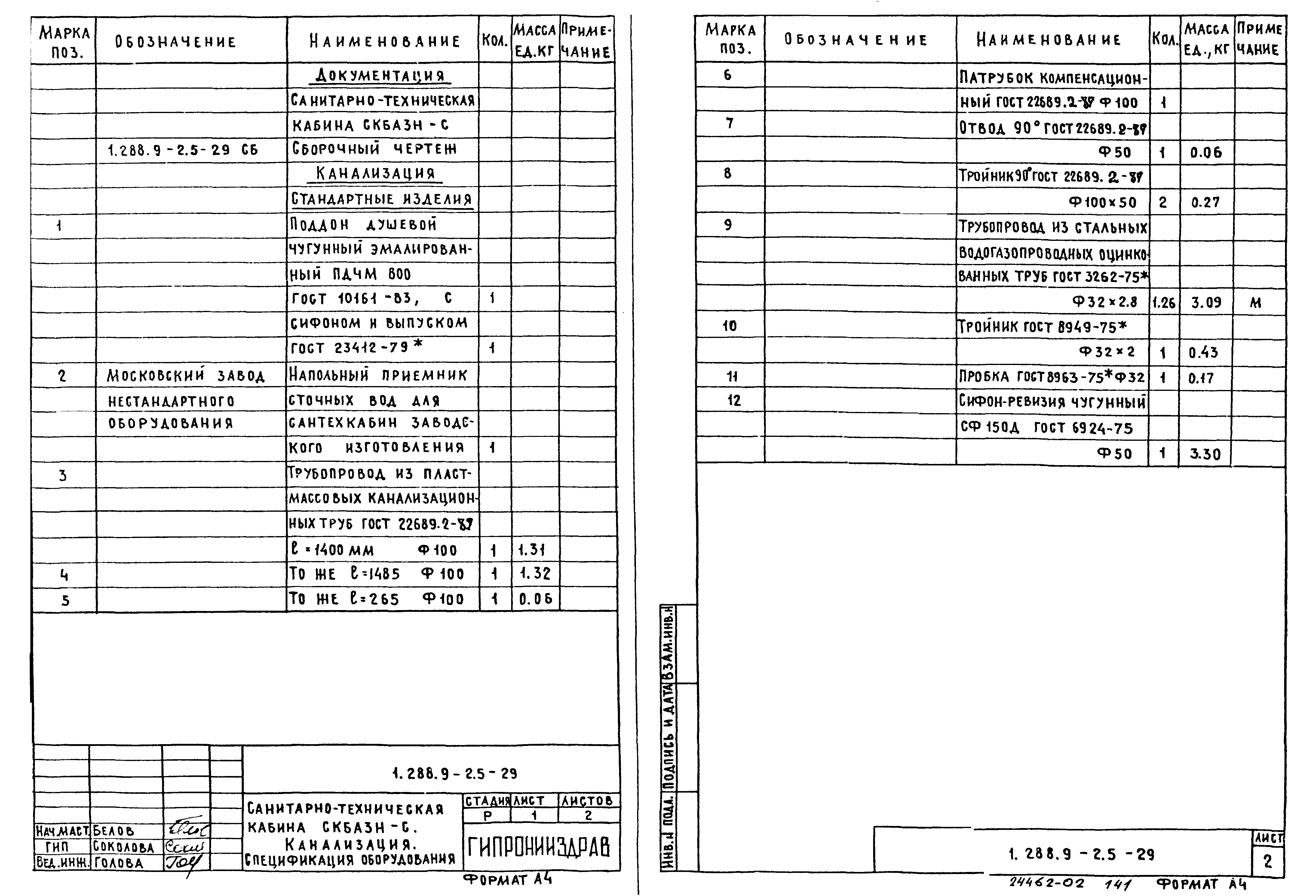 Серия 1.288.9-2