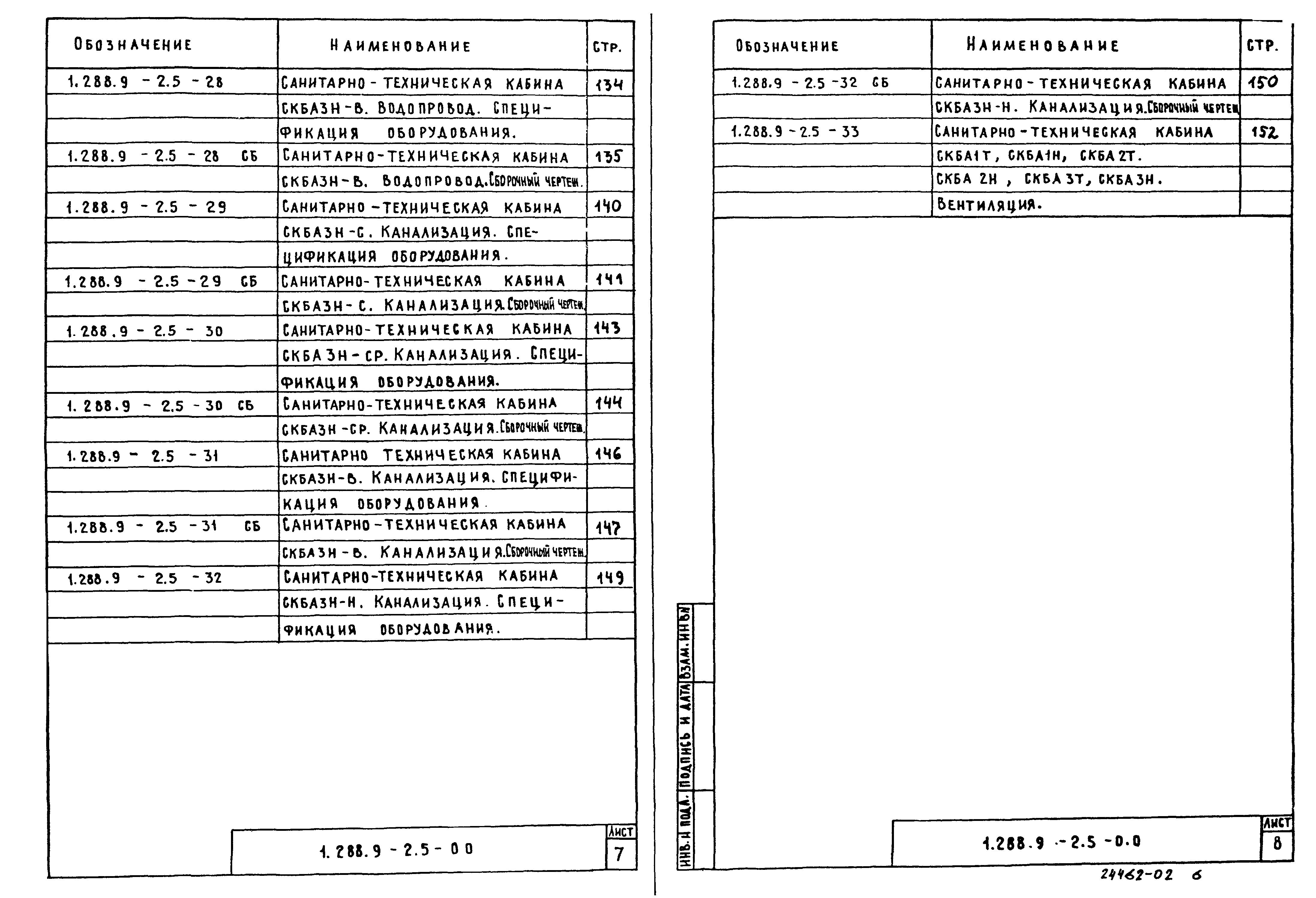 Серия 1.288.9-2