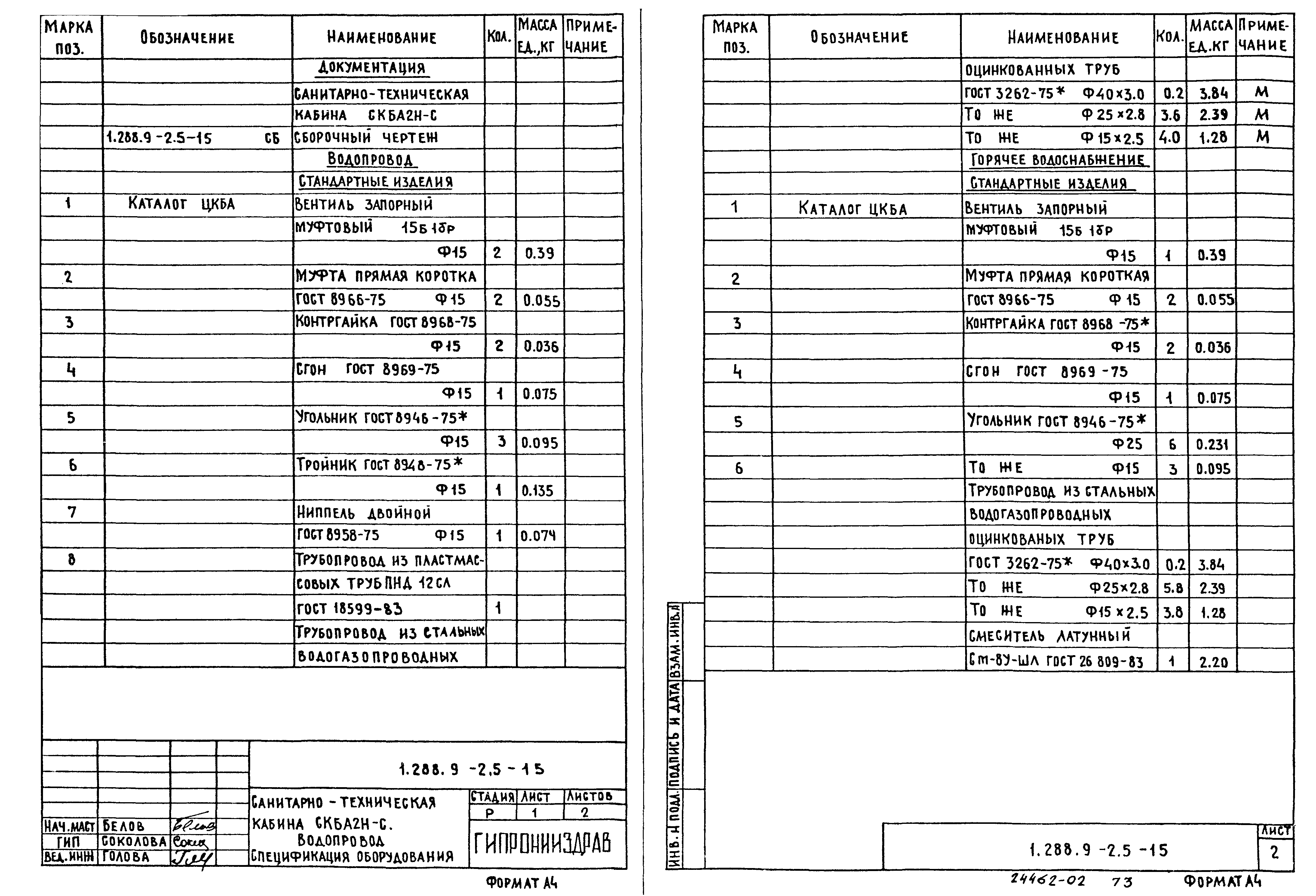 Серия 1.288.9-2