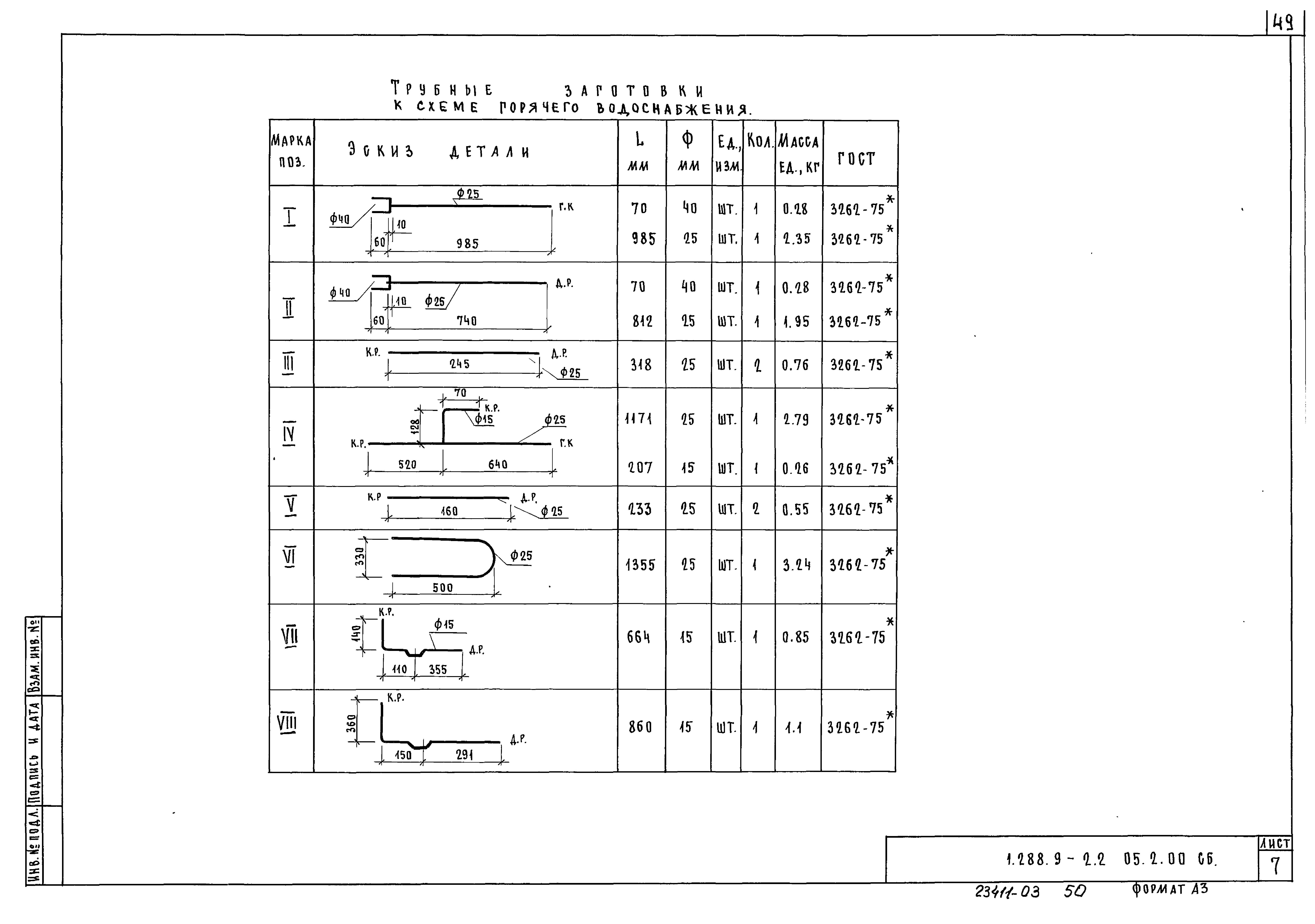 Серия 1.288.9-2