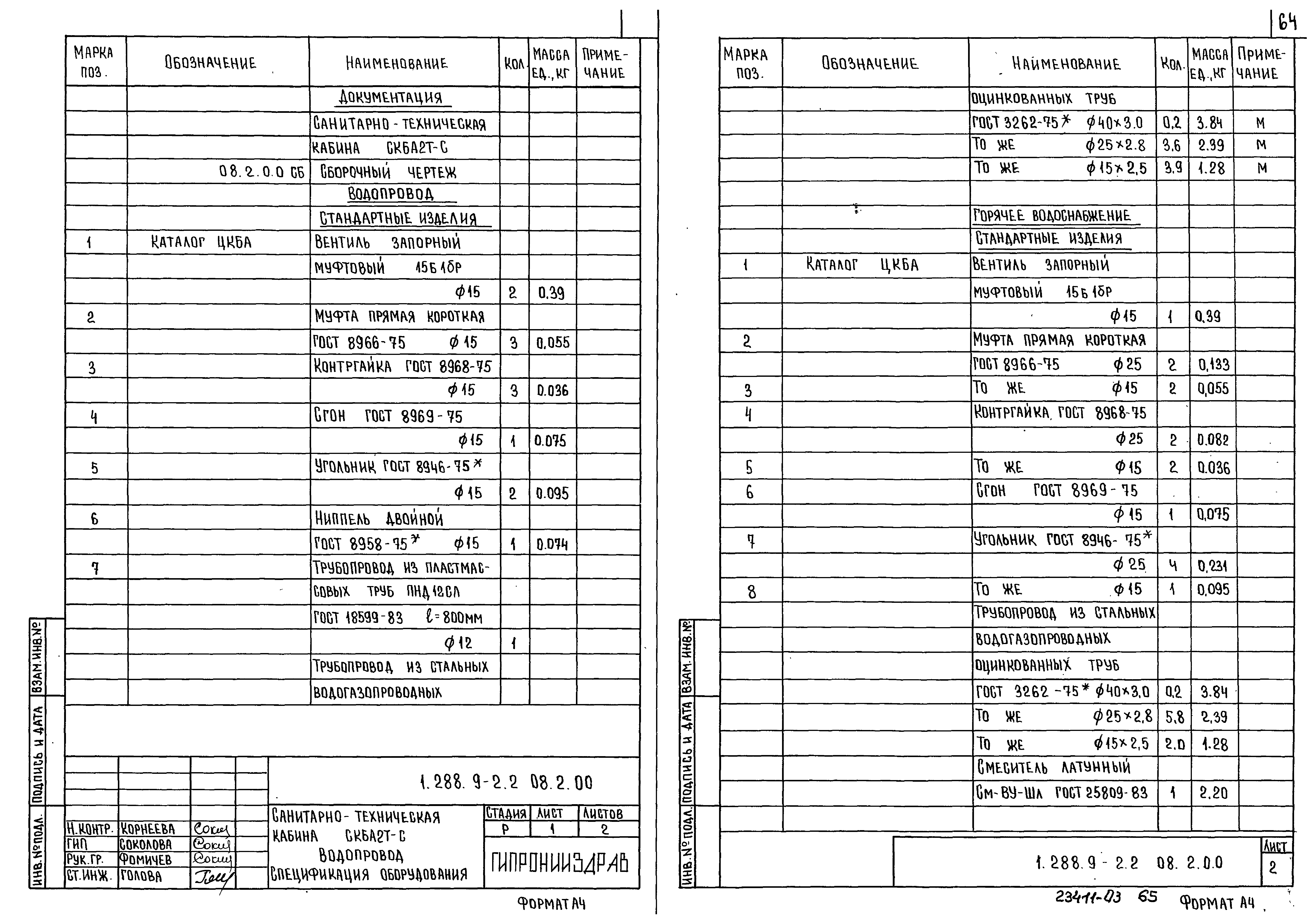 Серия 1.288.9-2