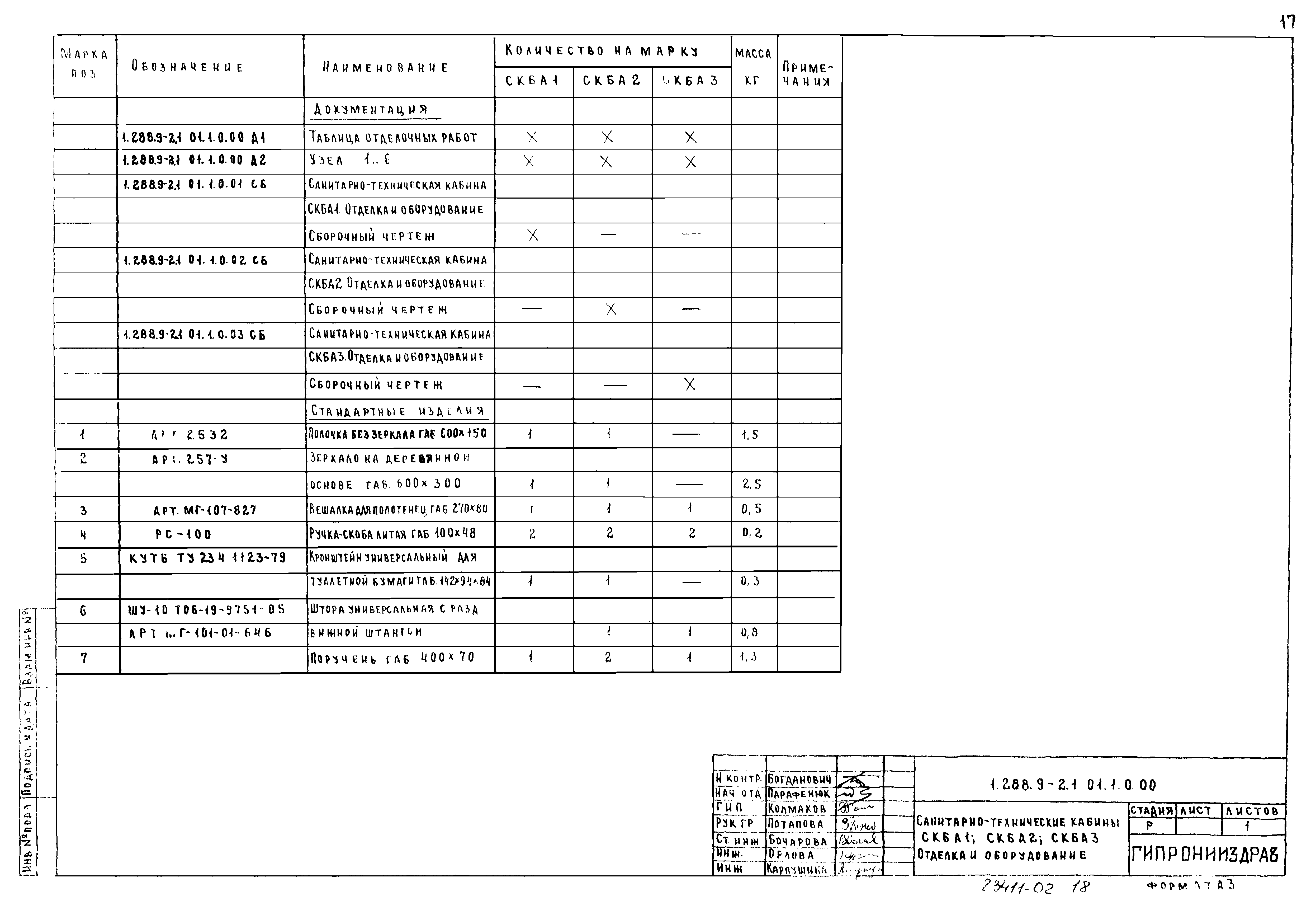 Серия 1.288.9-2