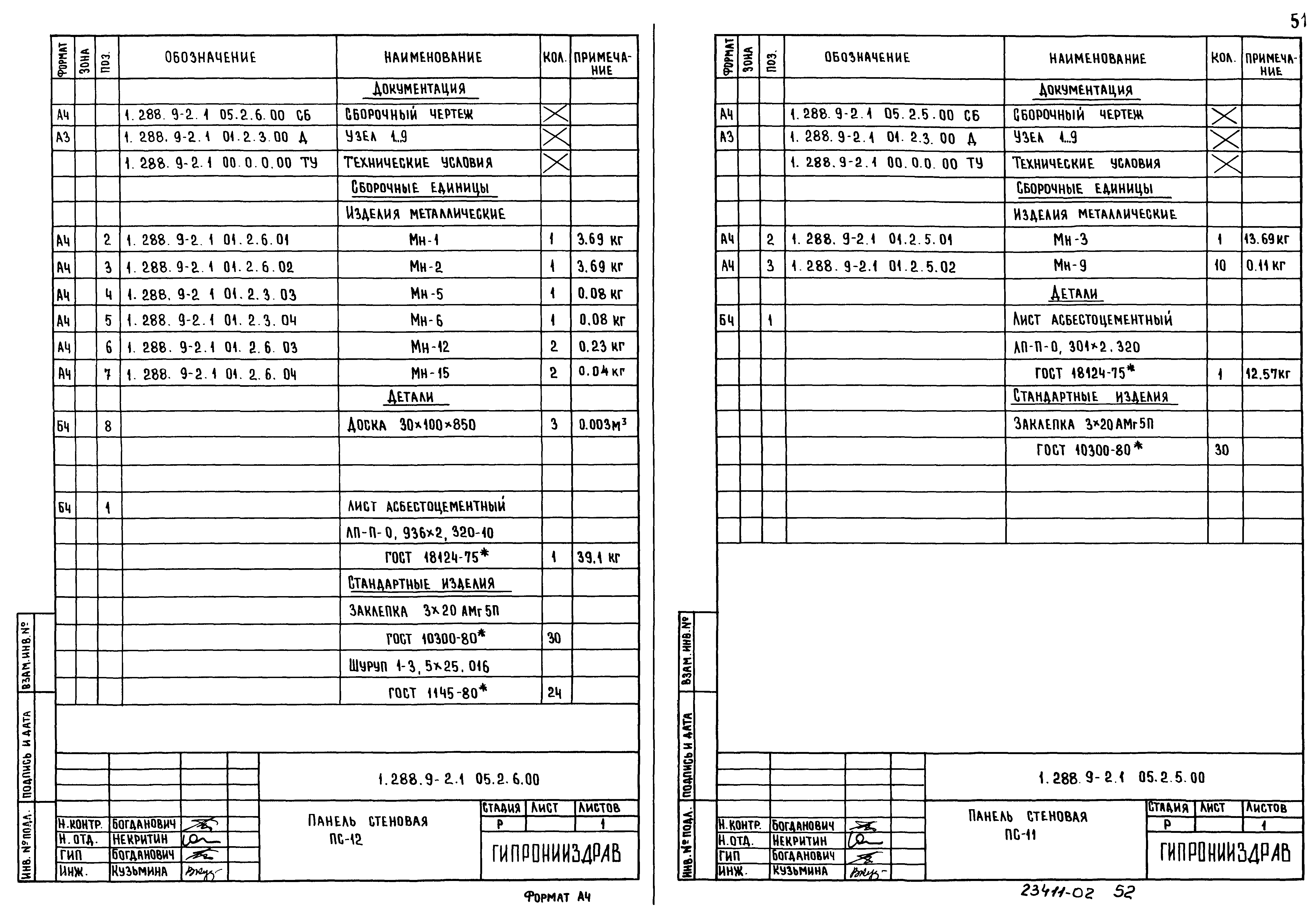 Серия 1.288.9-2