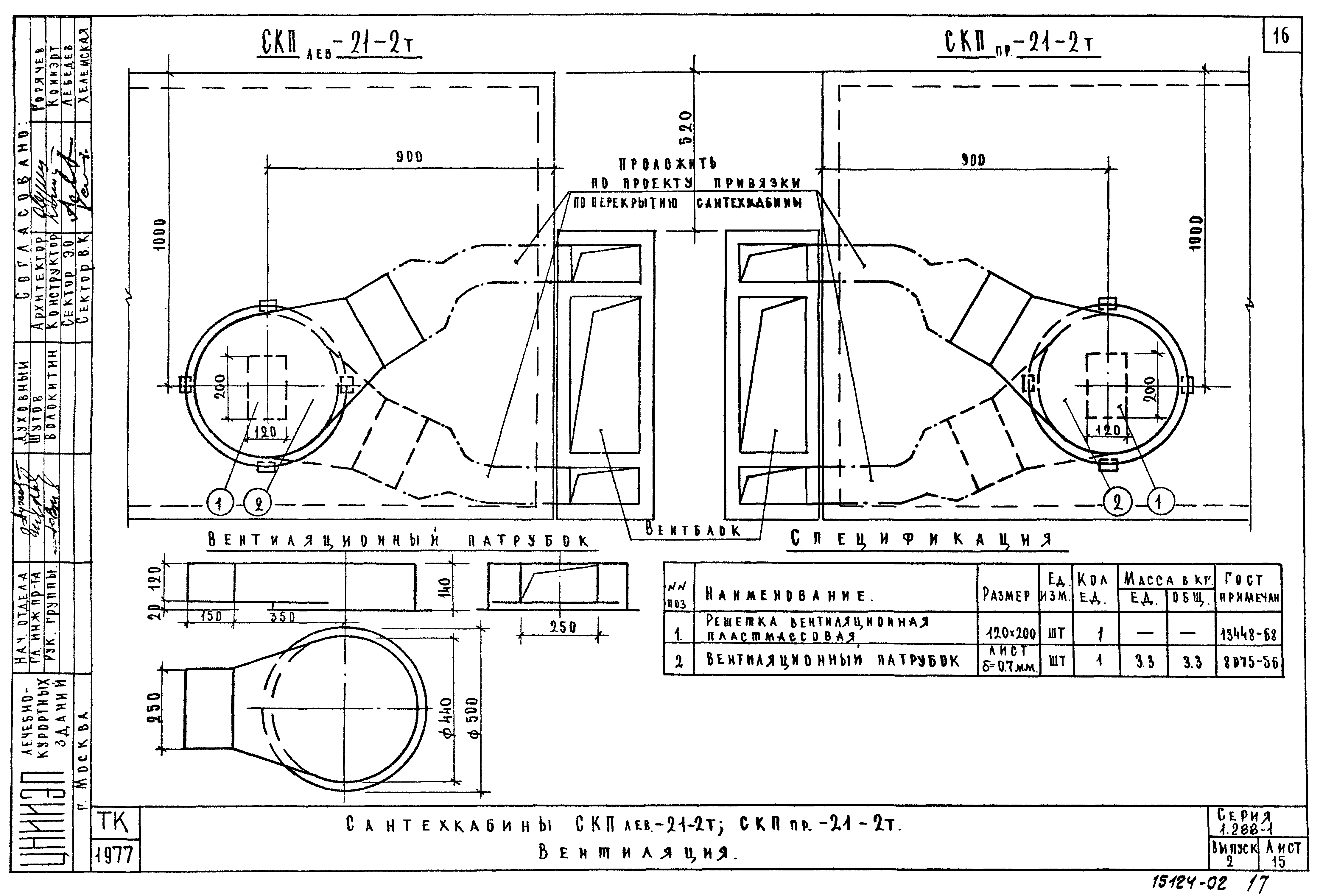 Серия 1.288-1