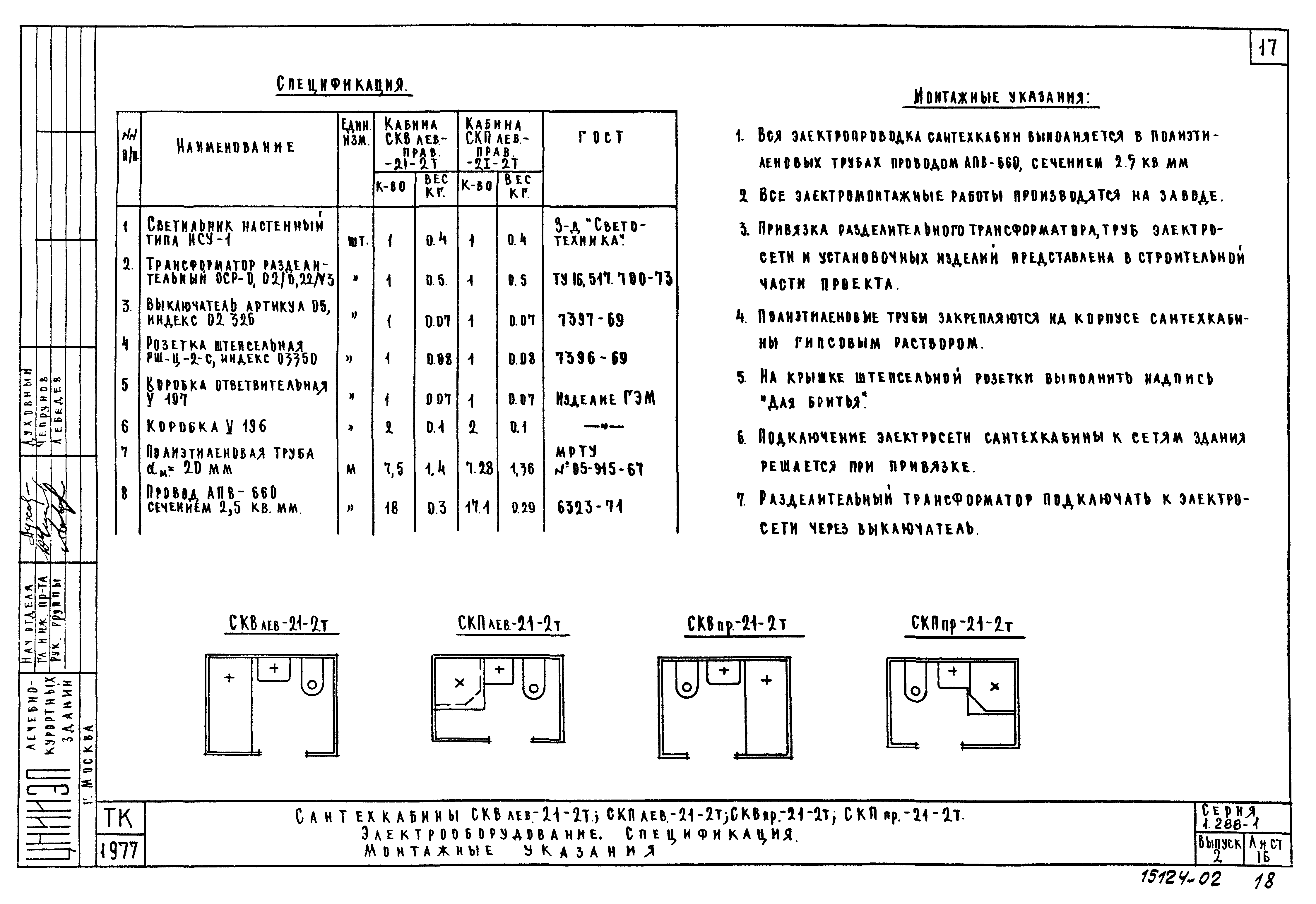 Серия 1.288-1