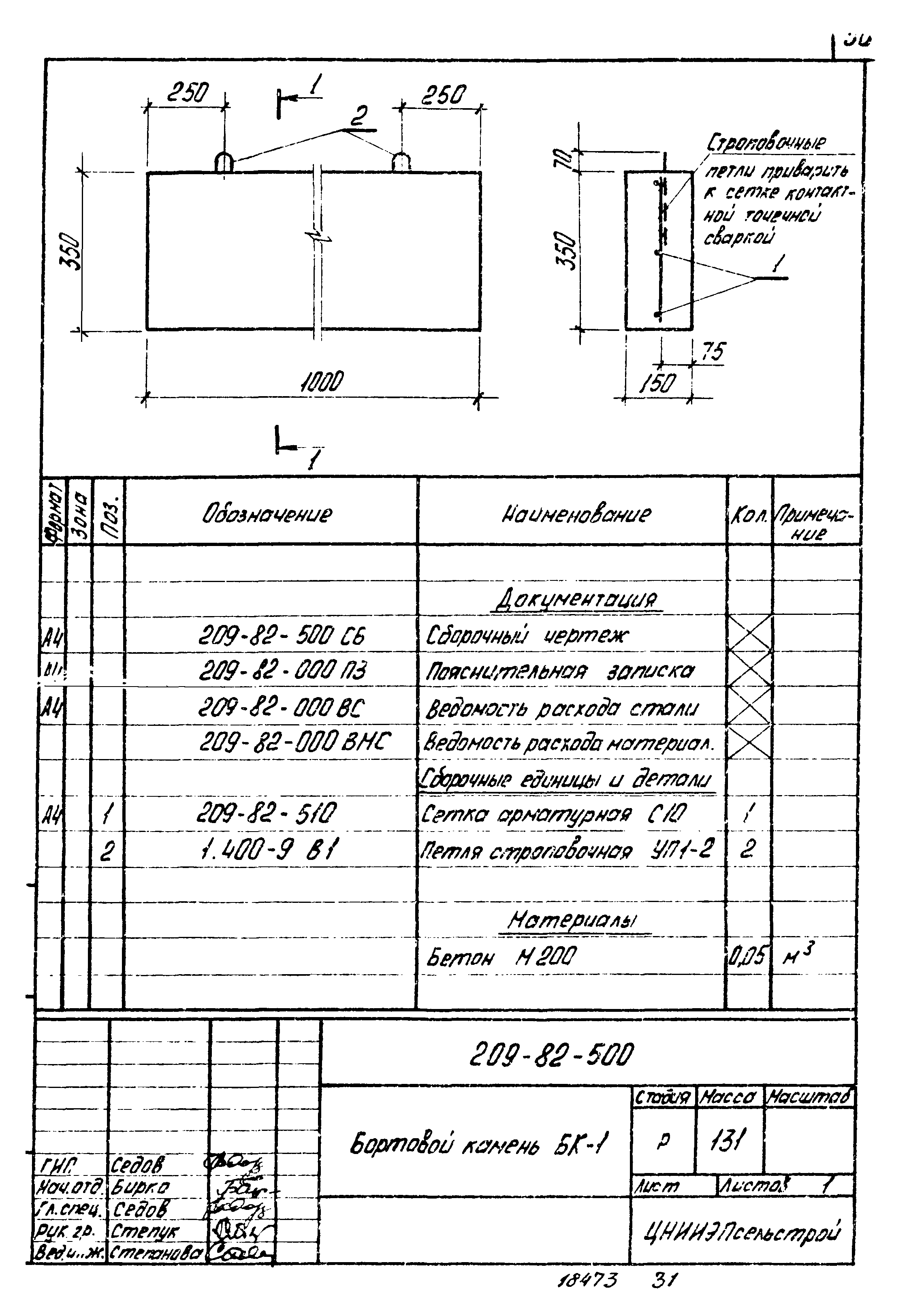 Шифр 209-82